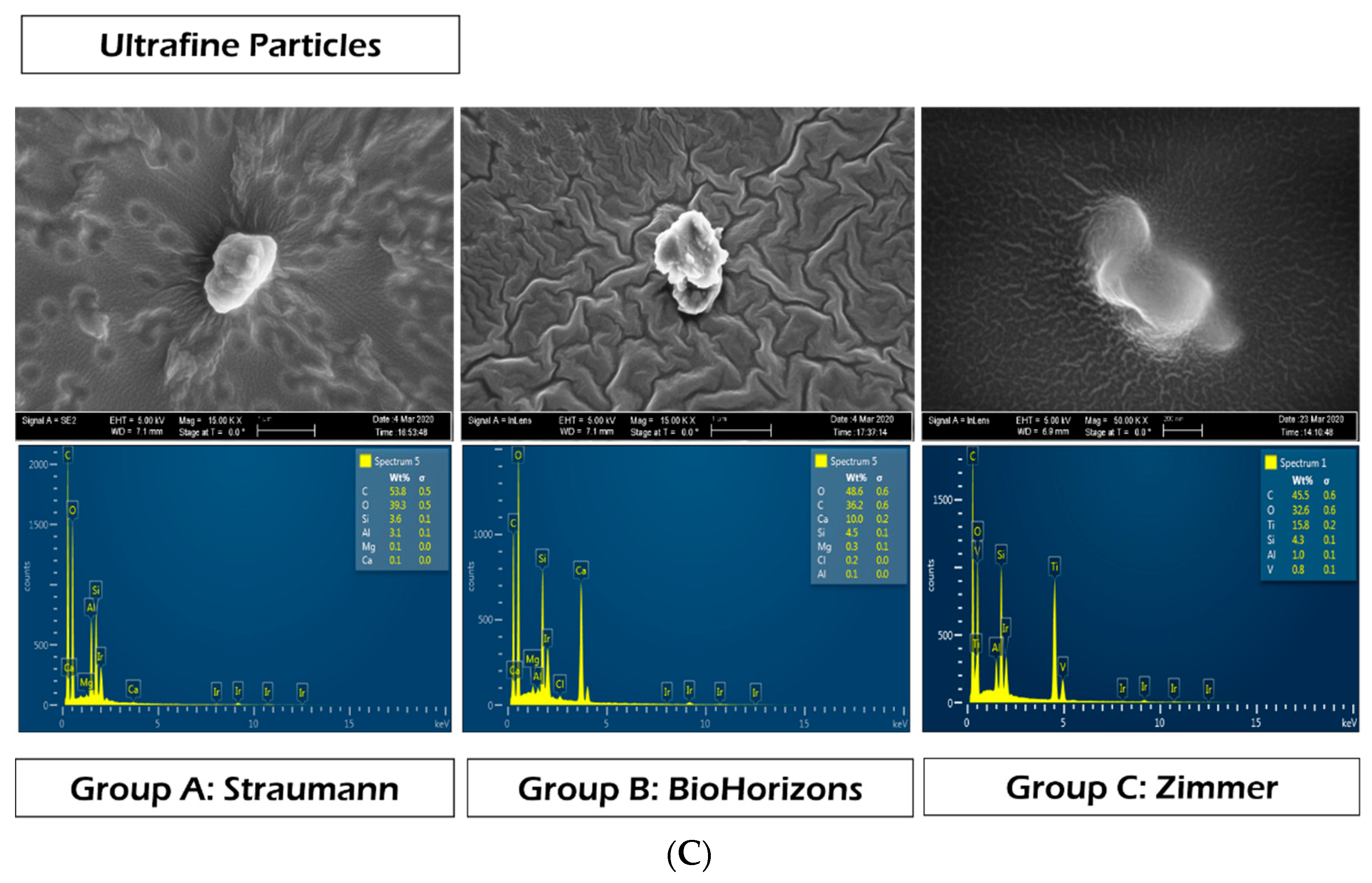 Materials 15 00602 g006b