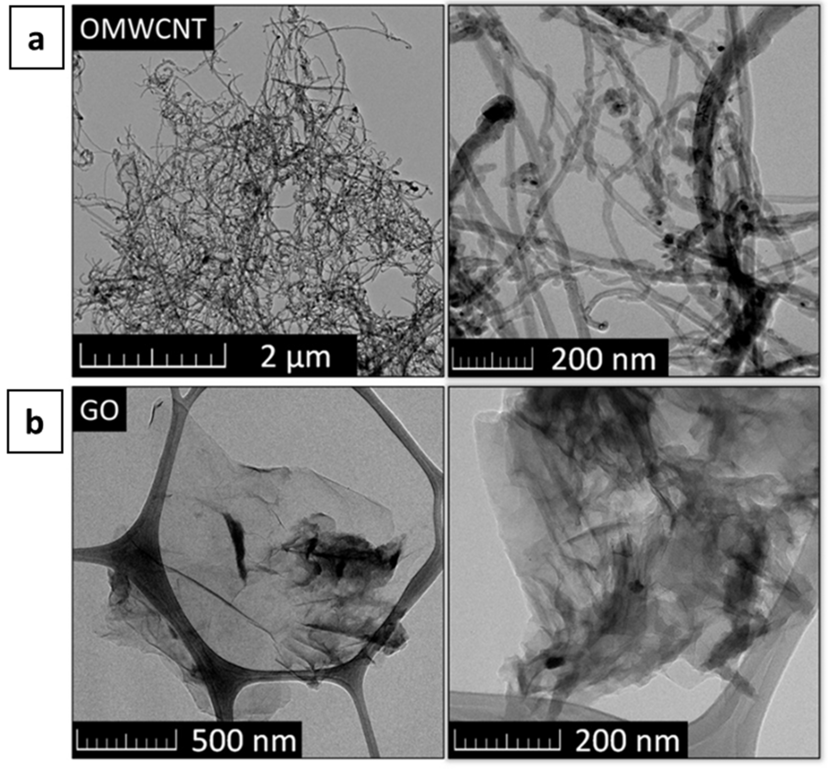 Materials 15 00604 g002