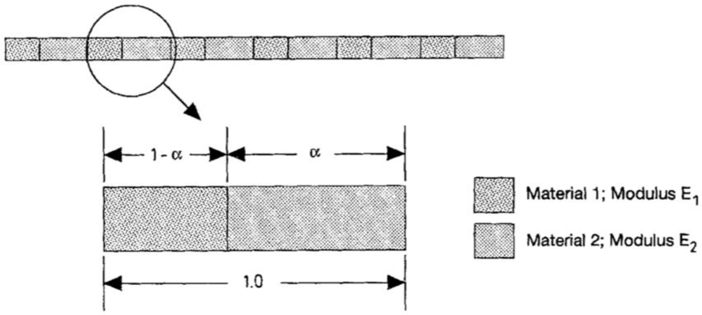 Materials 15 00605 g007