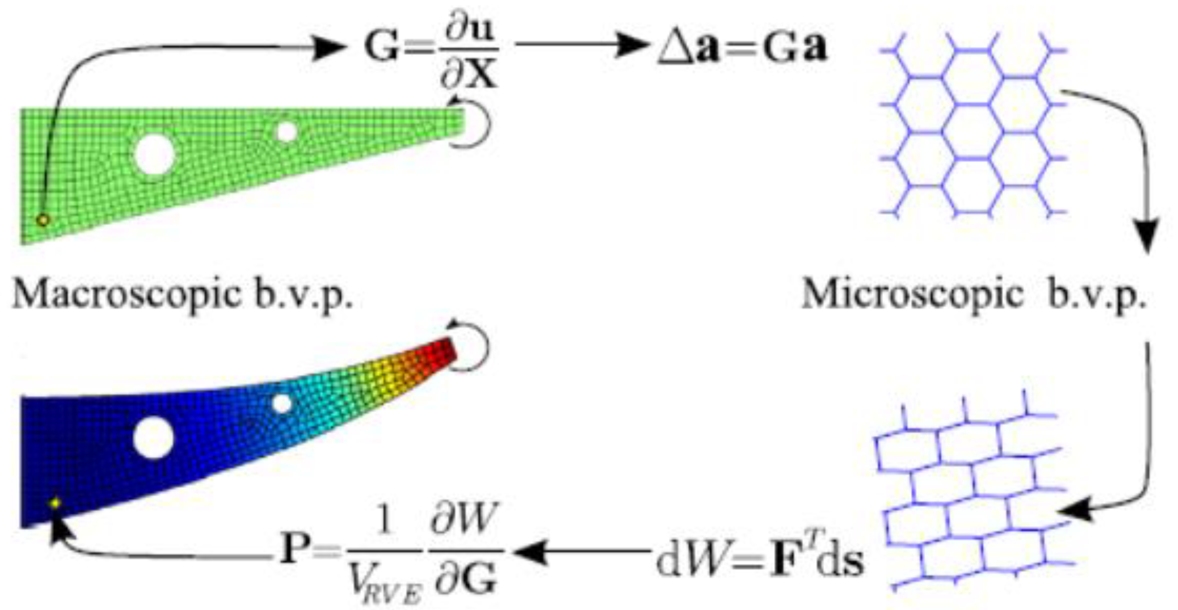 Materials 15 00605 g008