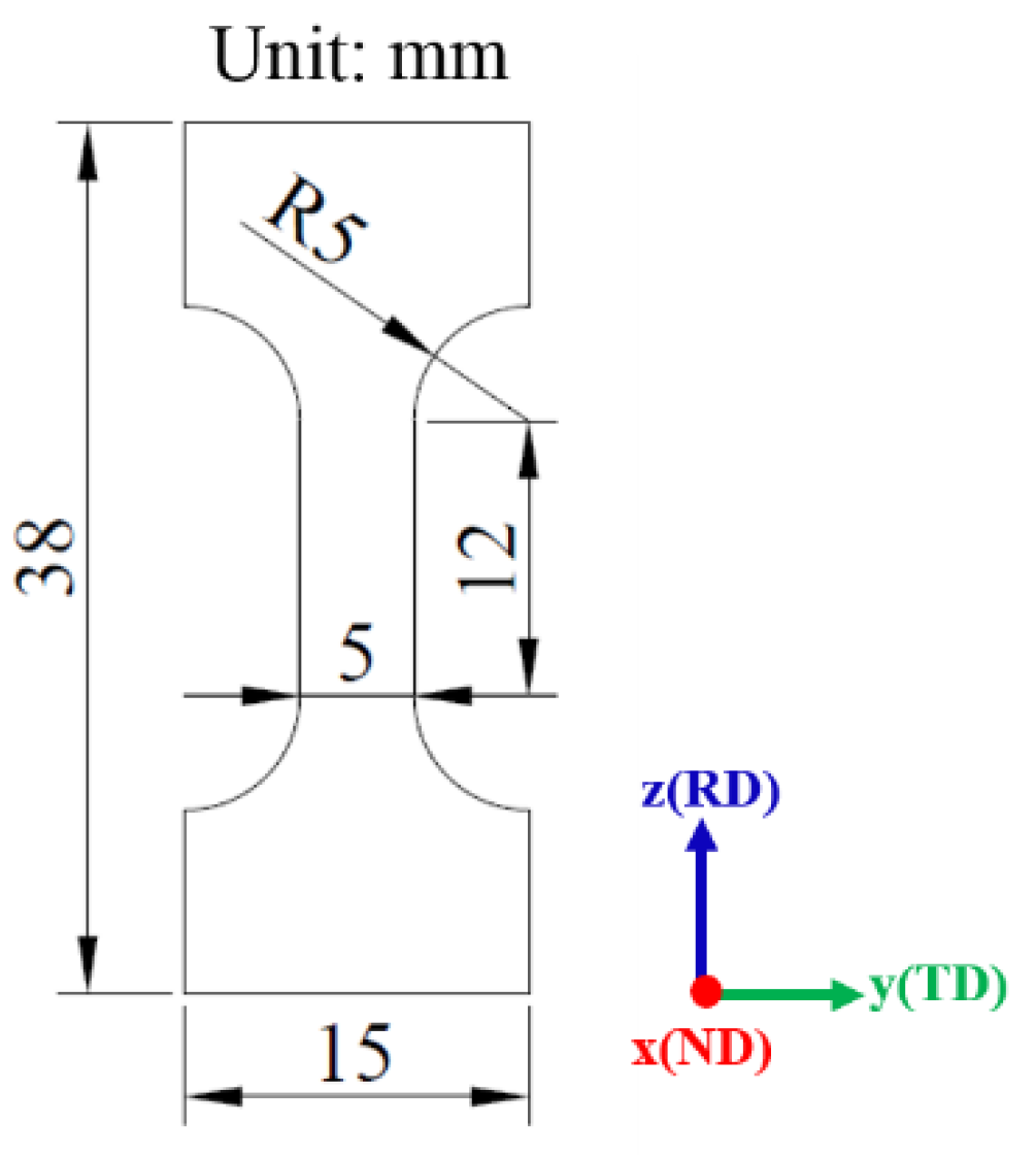 Materials 15 00610 g001 550