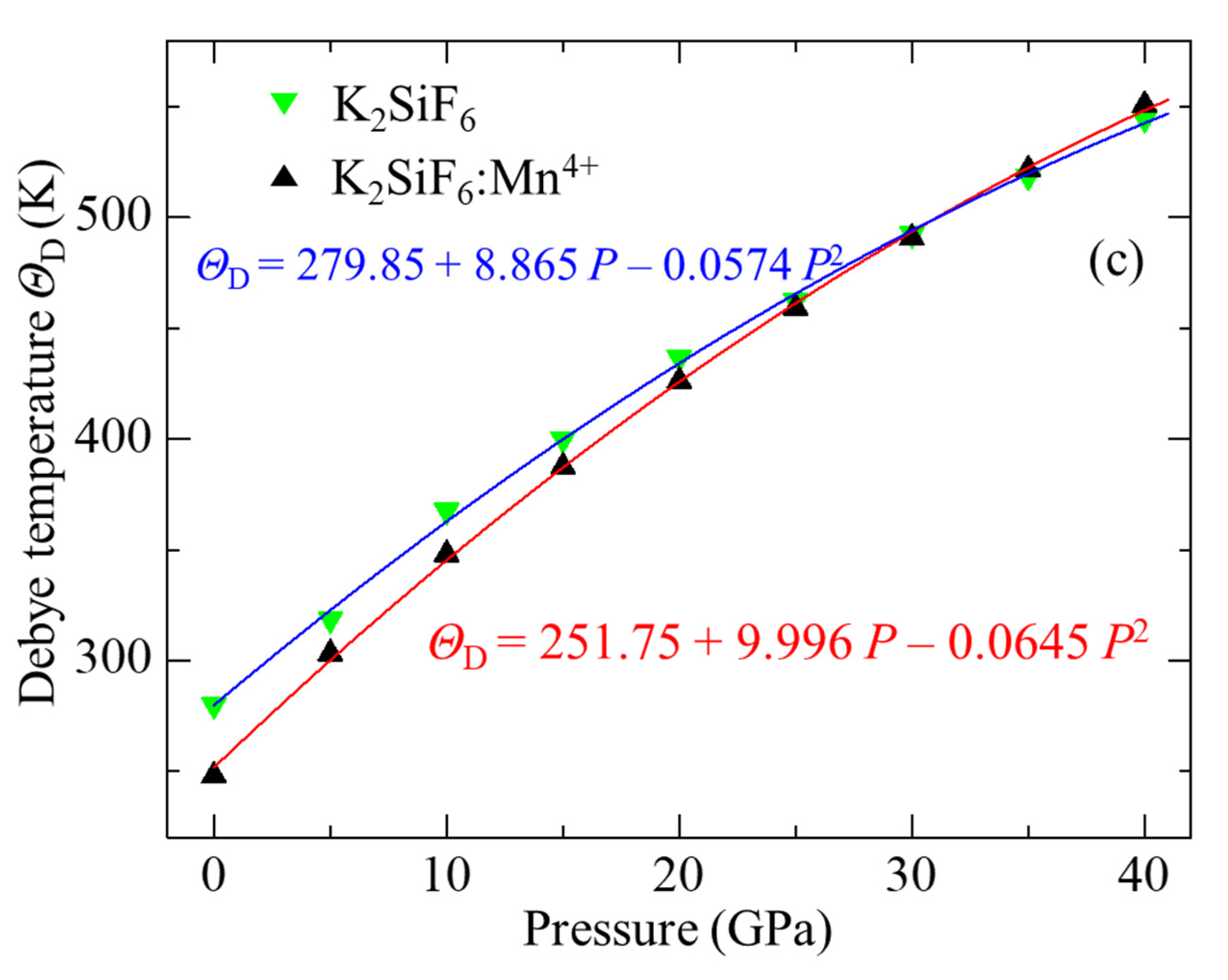 Materials 15 00613 g003b