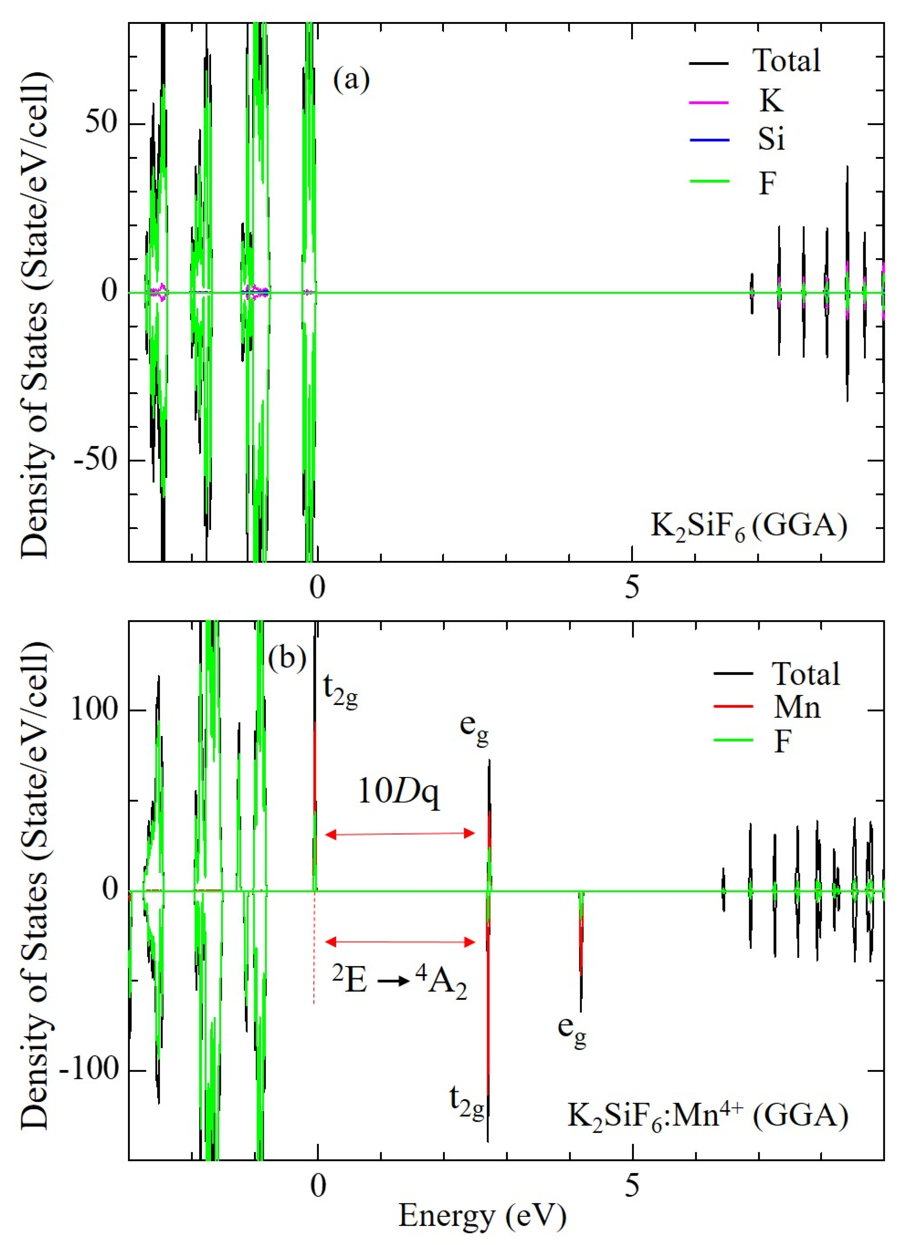 Materials 15 00613 g004