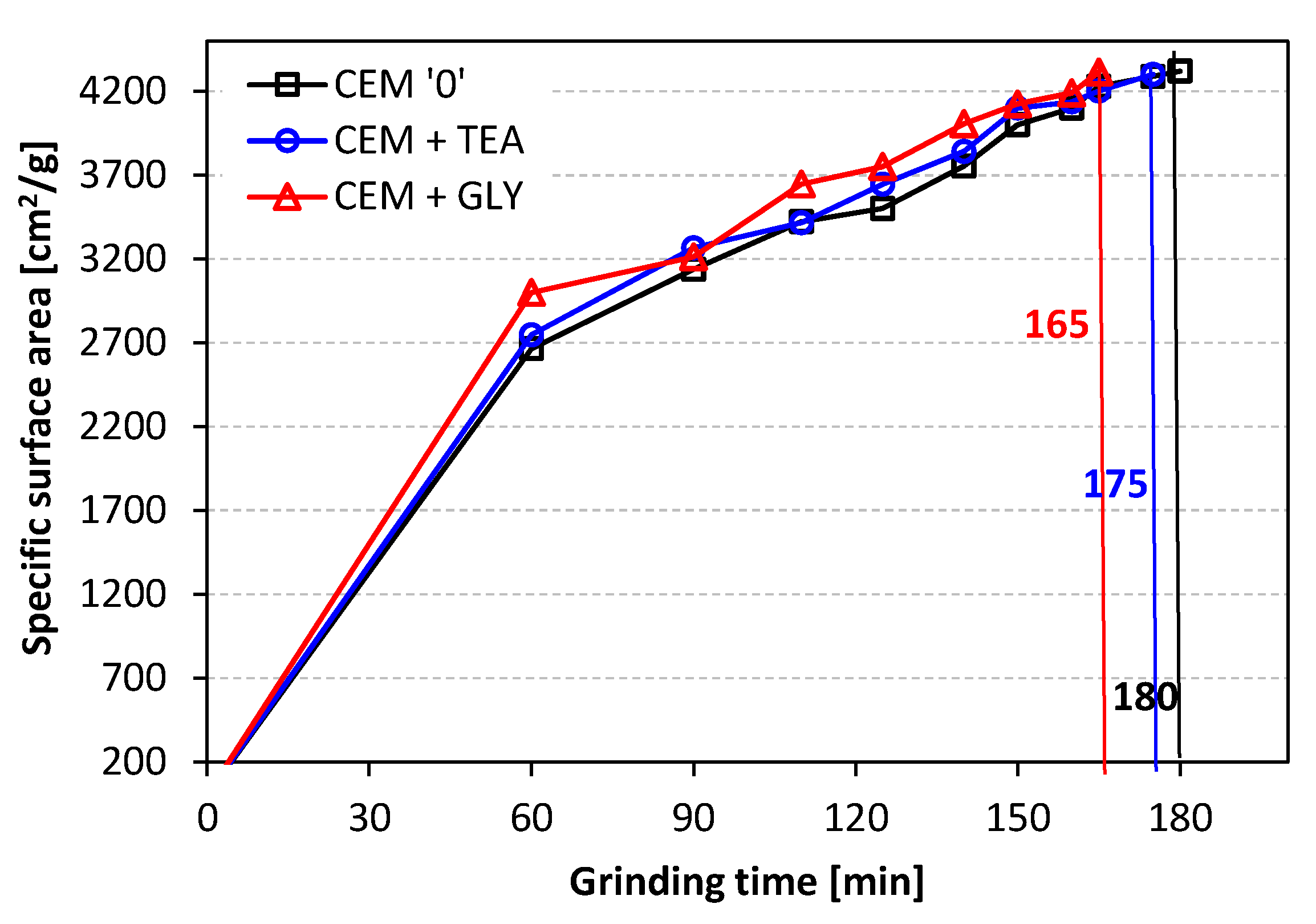 Materials 15 00614 g001