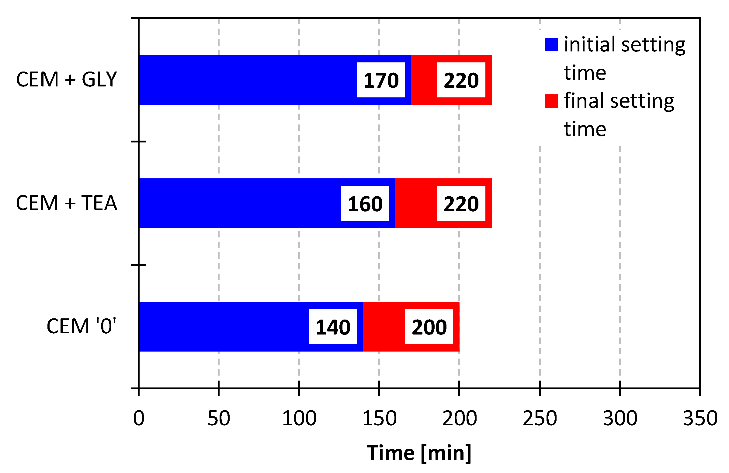 Materials 15 00614 g003