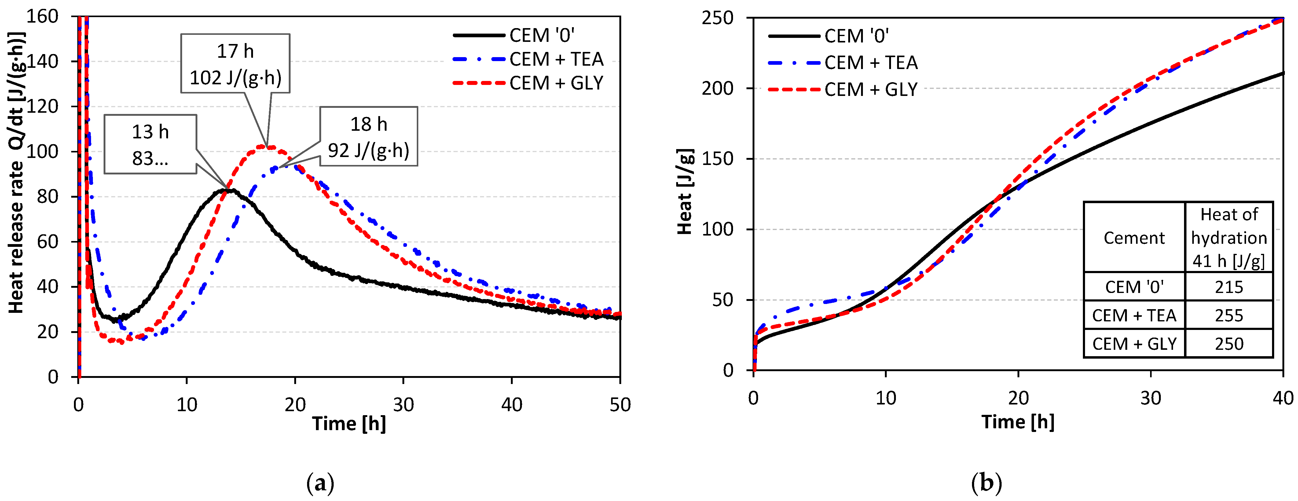 Materials 15 00614 g004