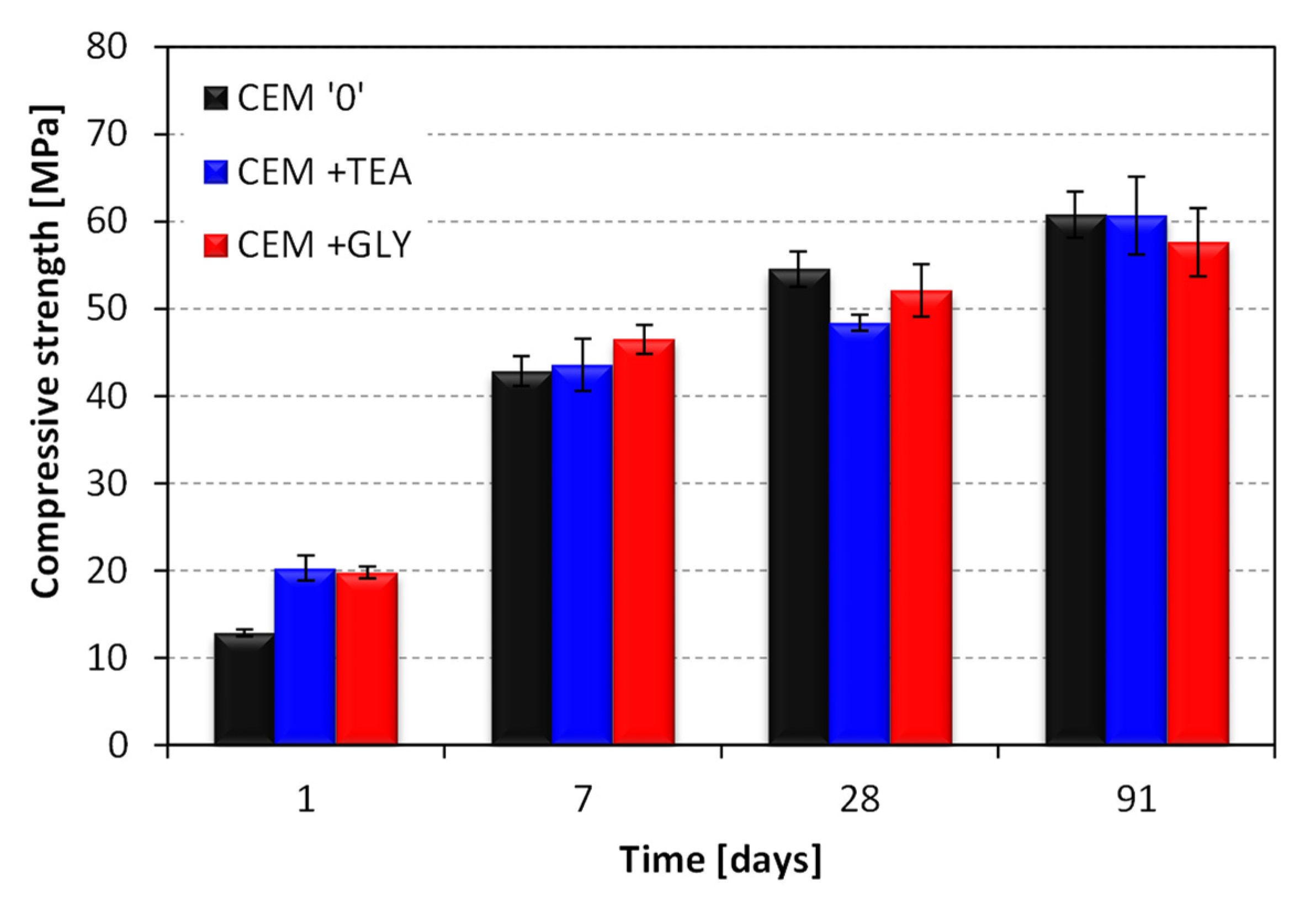 Materials 15 00614 g006