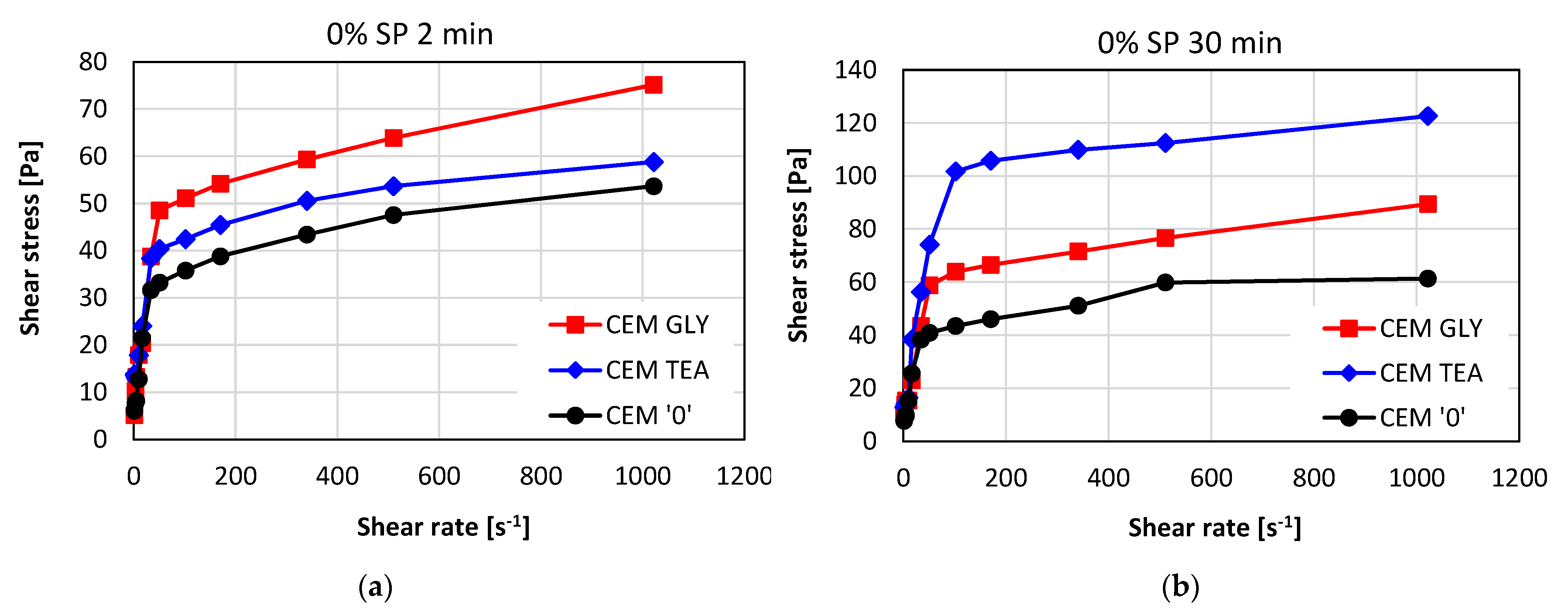 Materials 15 00614 g008