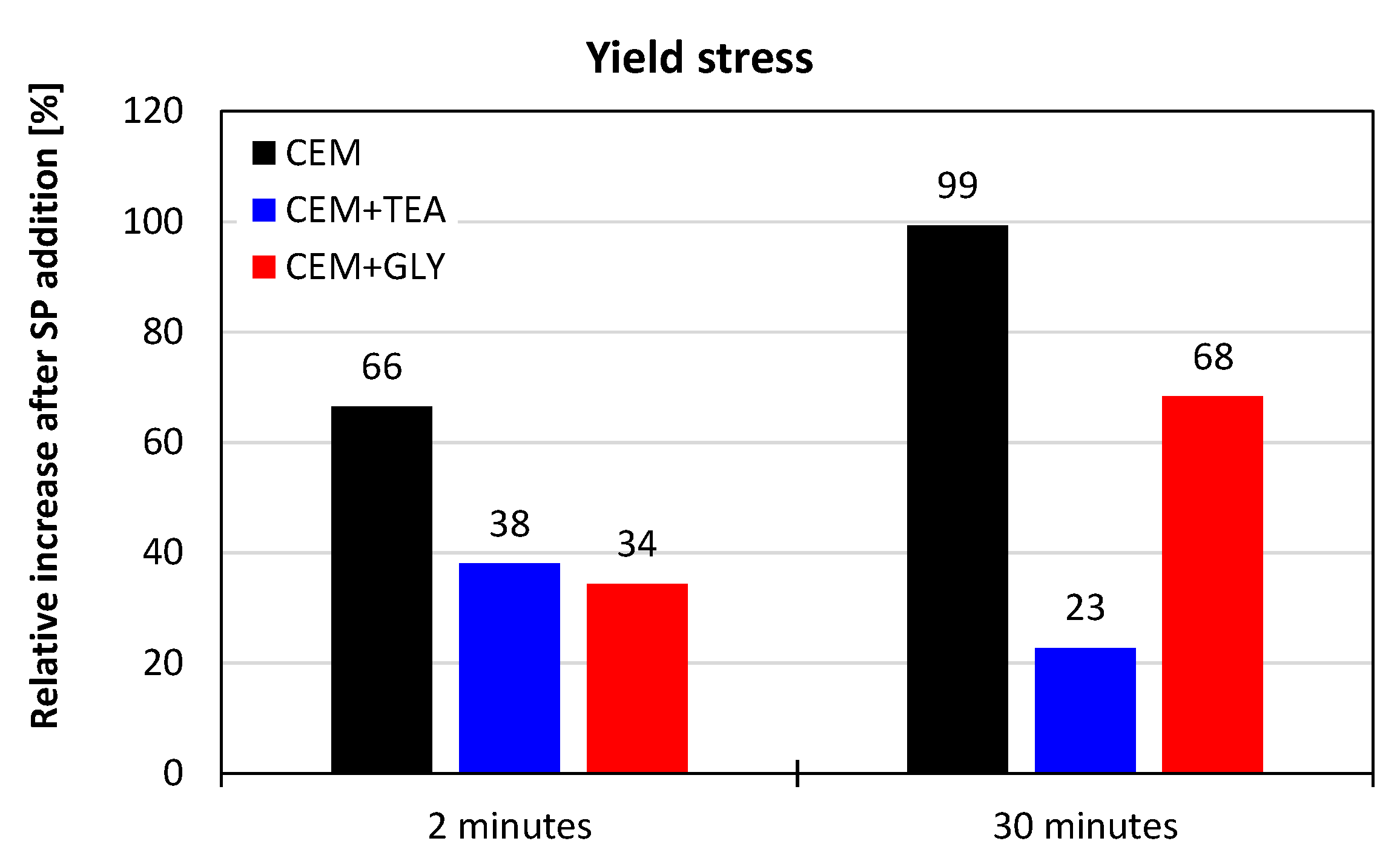 Materials 15 00614 g013