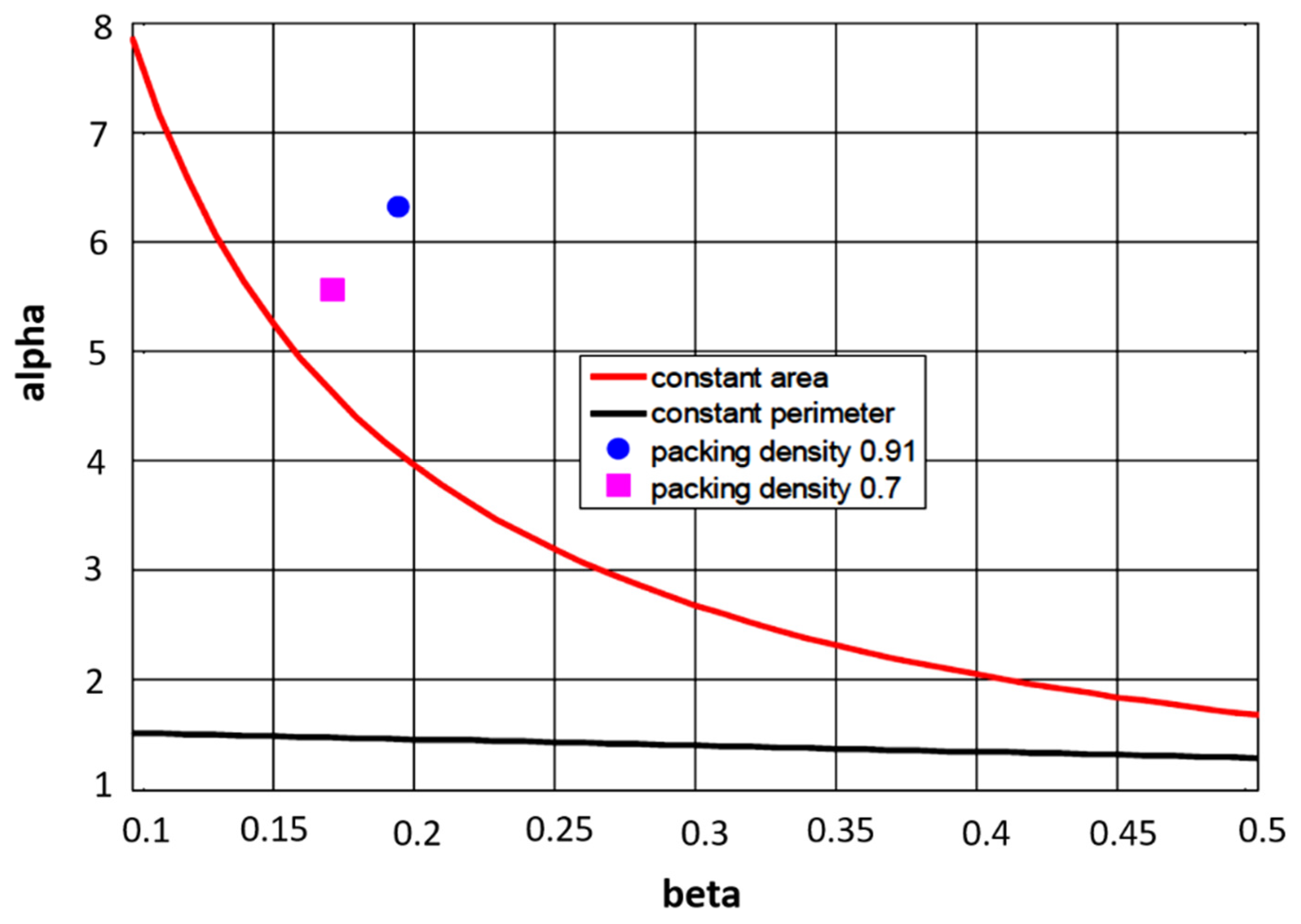 Materials 15 00619 g007