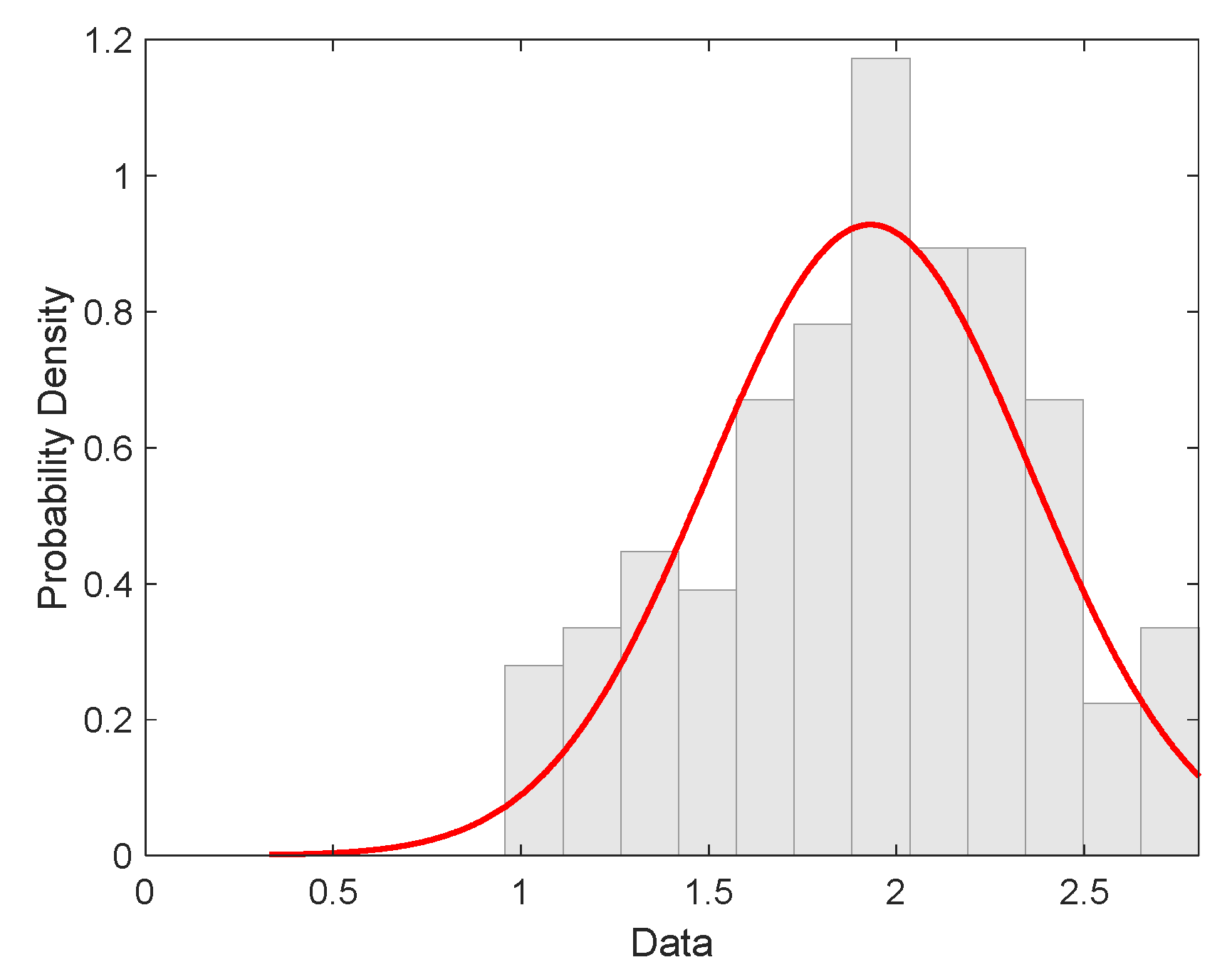 Materials 15 00619 g009