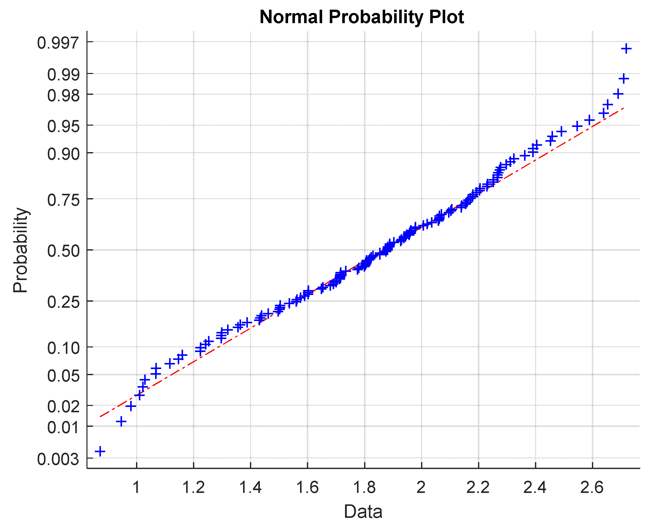 Materials 15 00619 g010