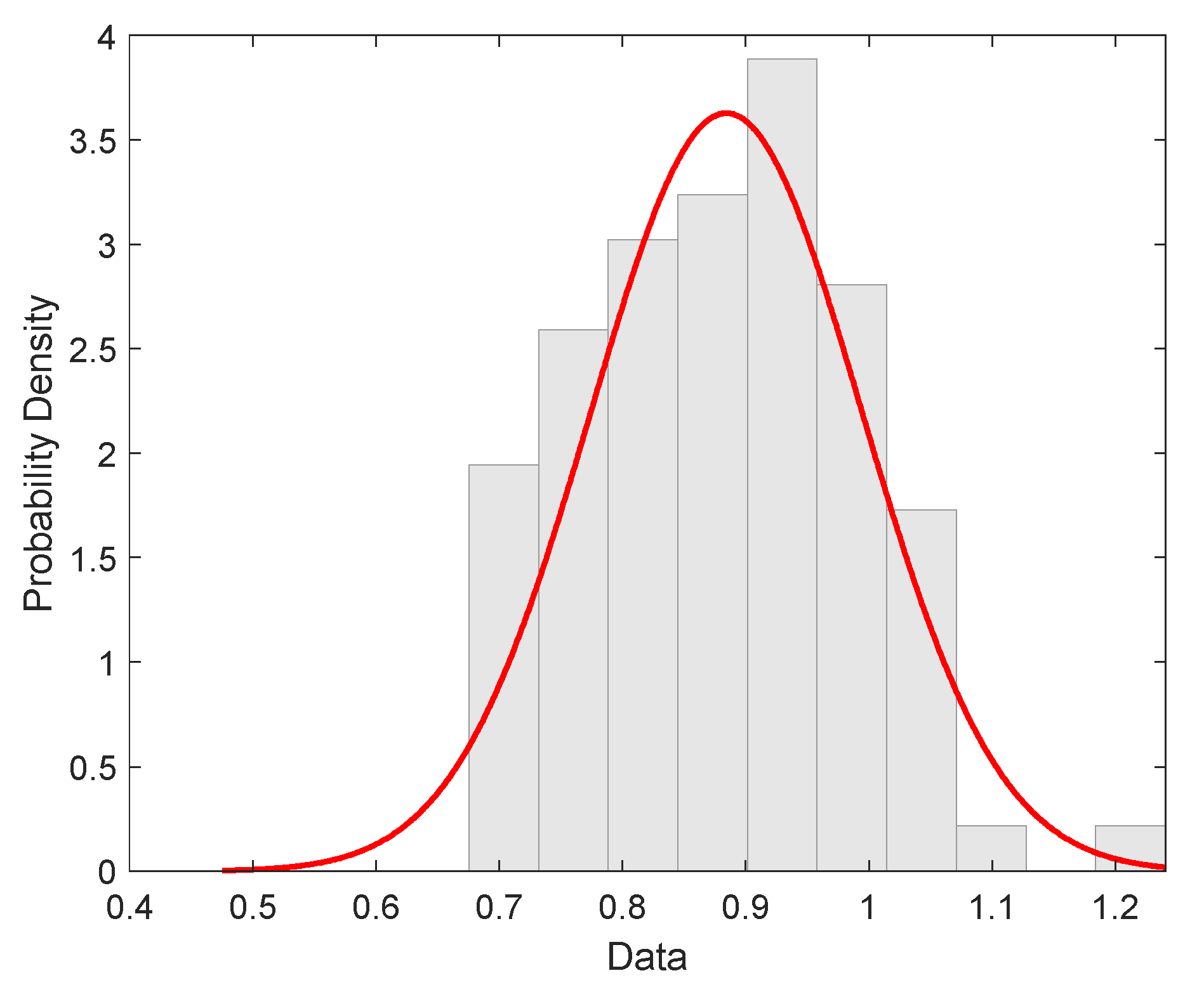 Materials 15 00619 g011