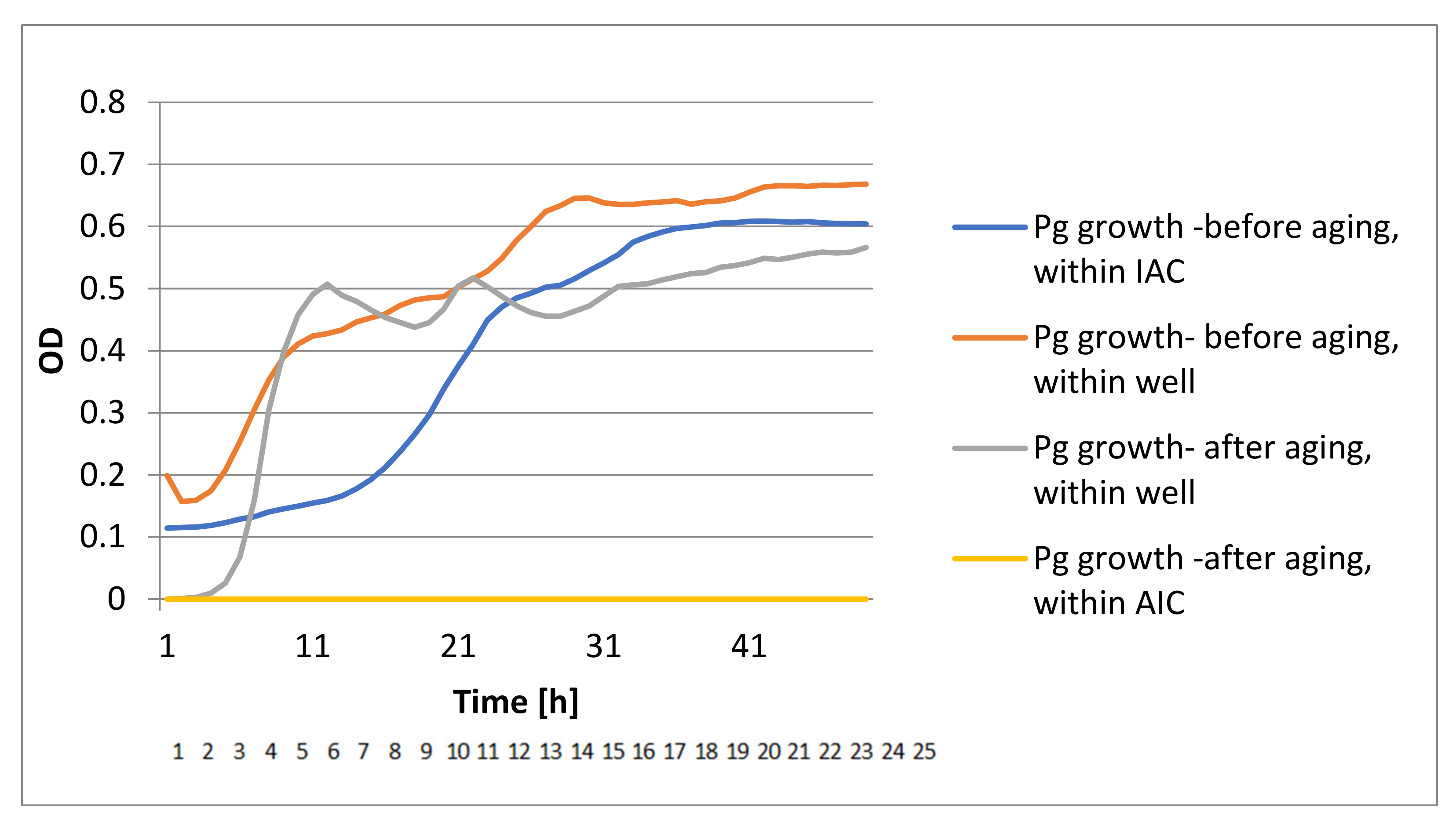 Materials 15 00620 g004 Materials 15 00620 g004