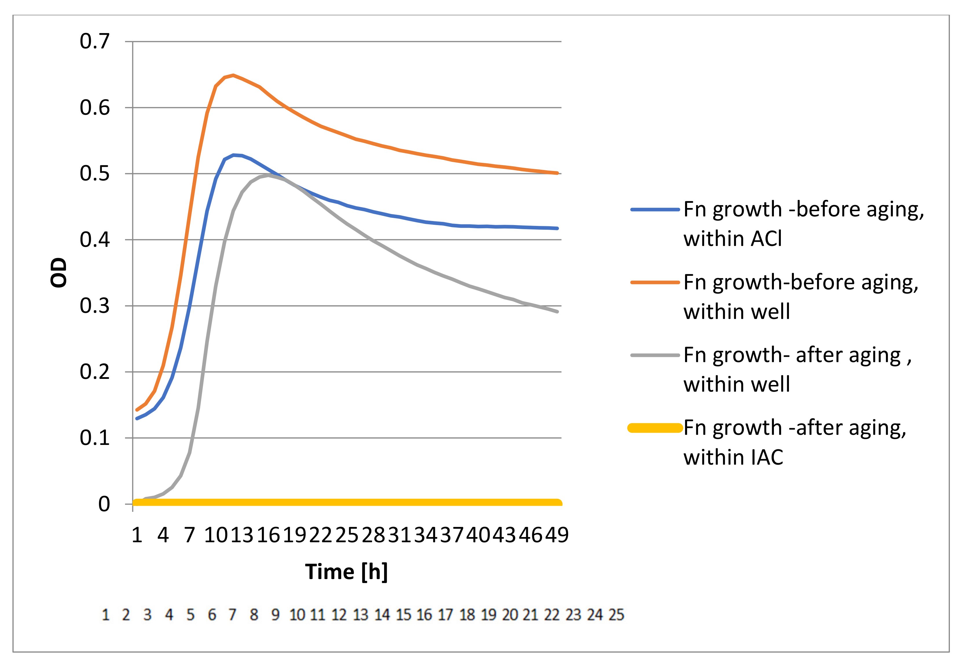 Materials 15 00620 g005 Materials 15 00620 g005