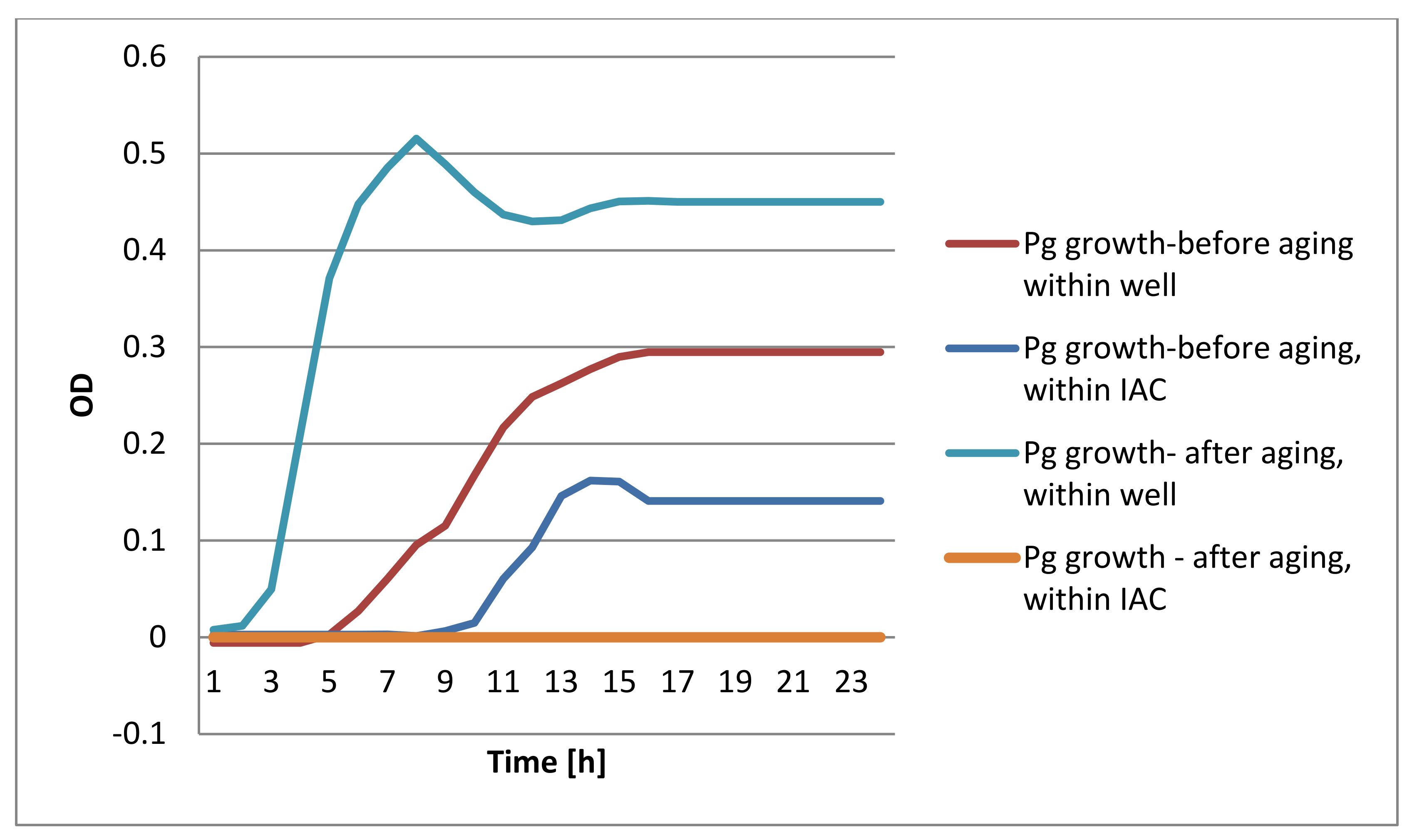 Materials 15 00620 g006 Materials 15 00620 g006