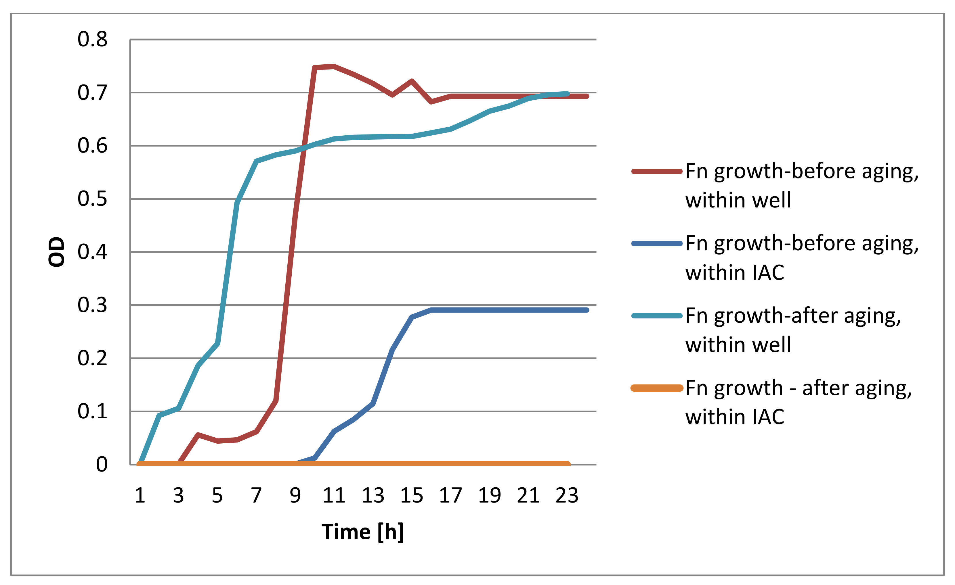 Materials 15 00620 g007 Materials 15 00620 g007