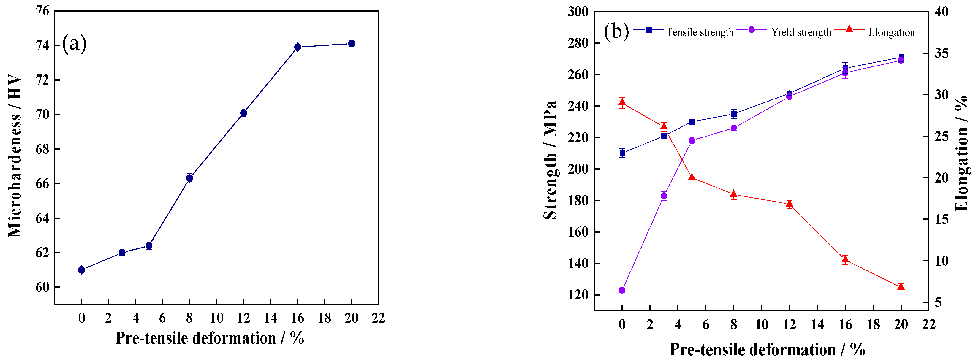 Materials 15 00623 g007