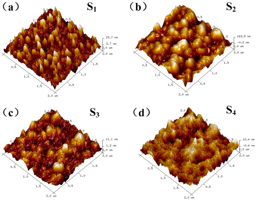 Materials 15 00624 g002 550