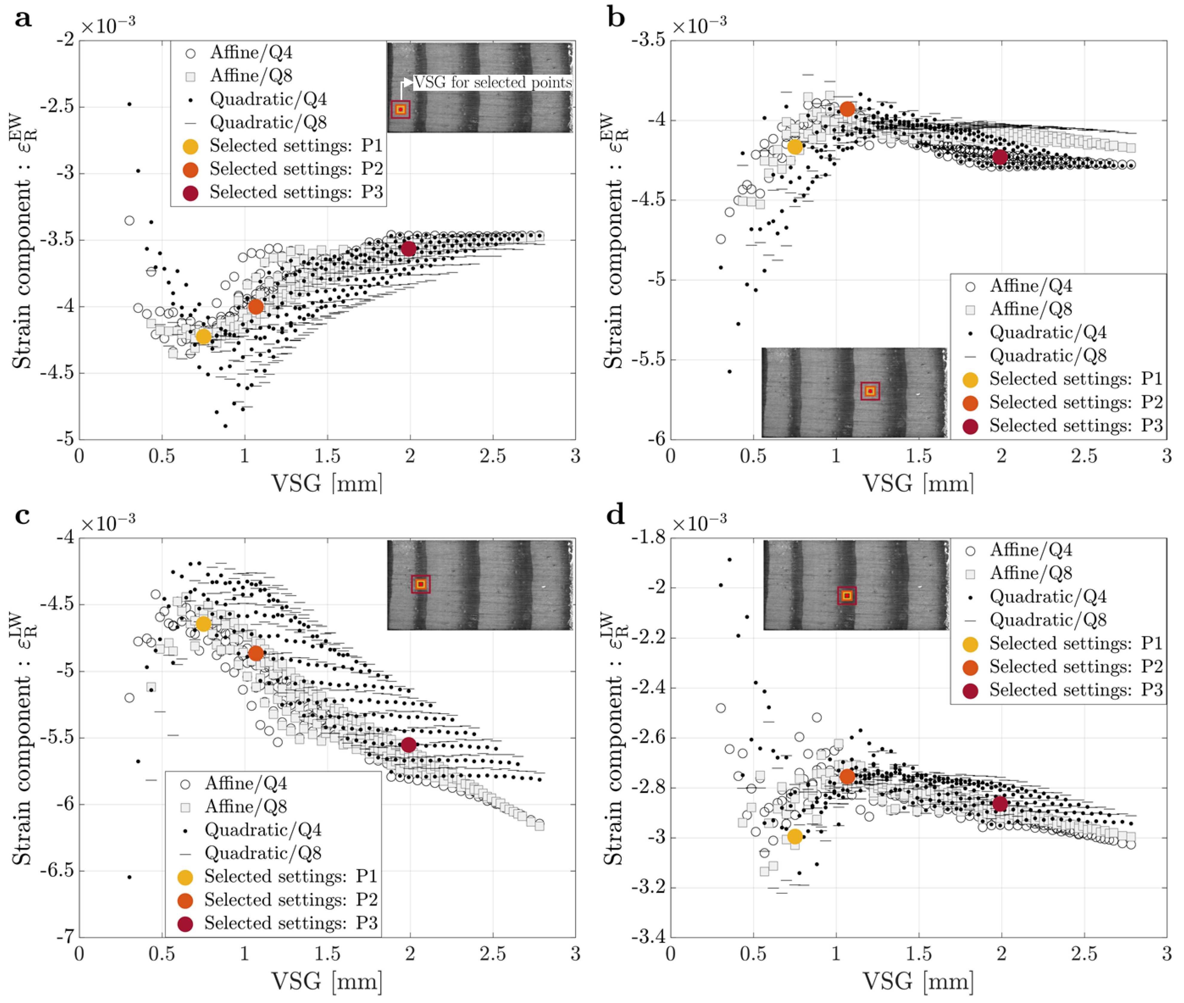 Materials 15 00625 g003