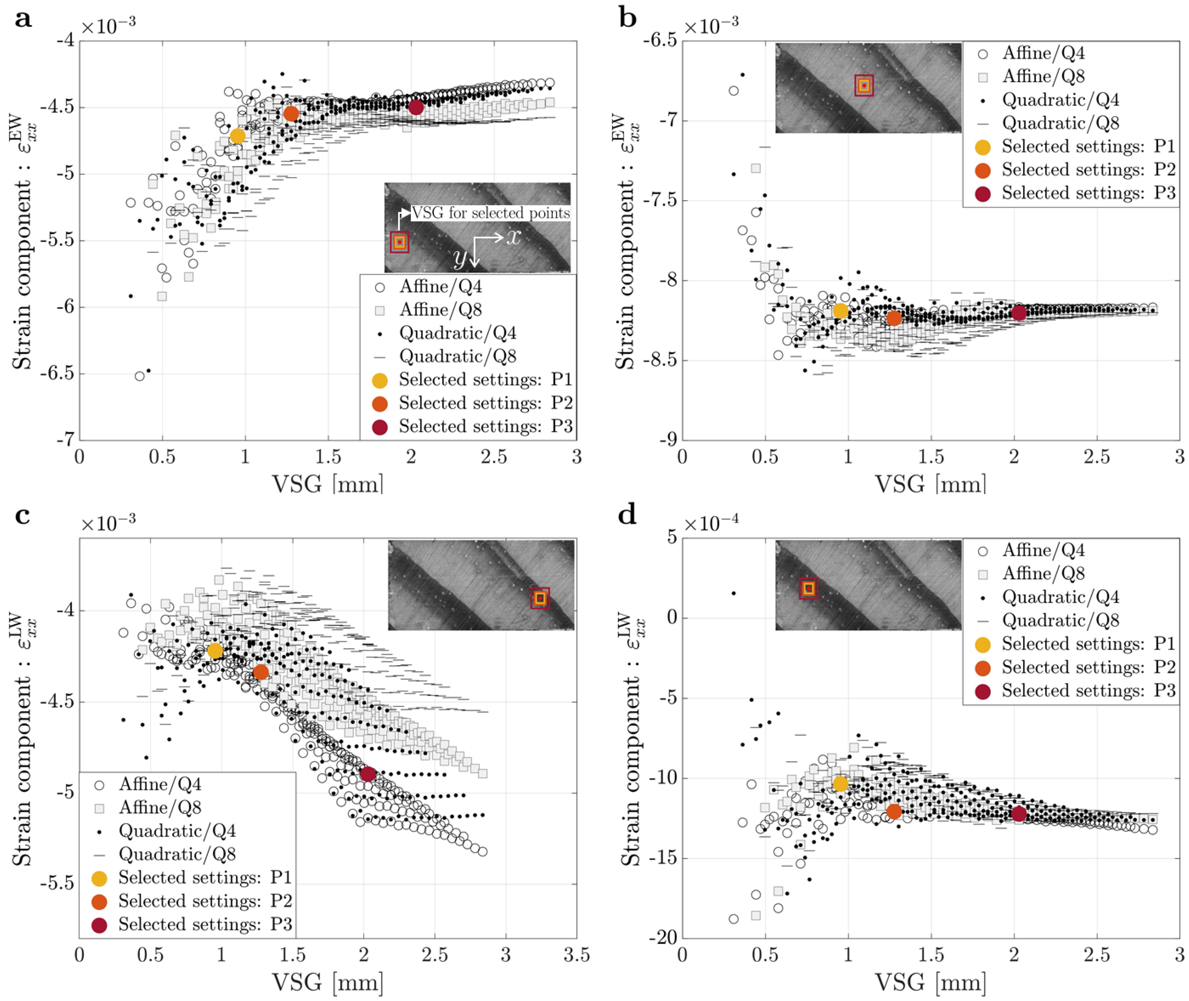 Materials 15 00625 g004