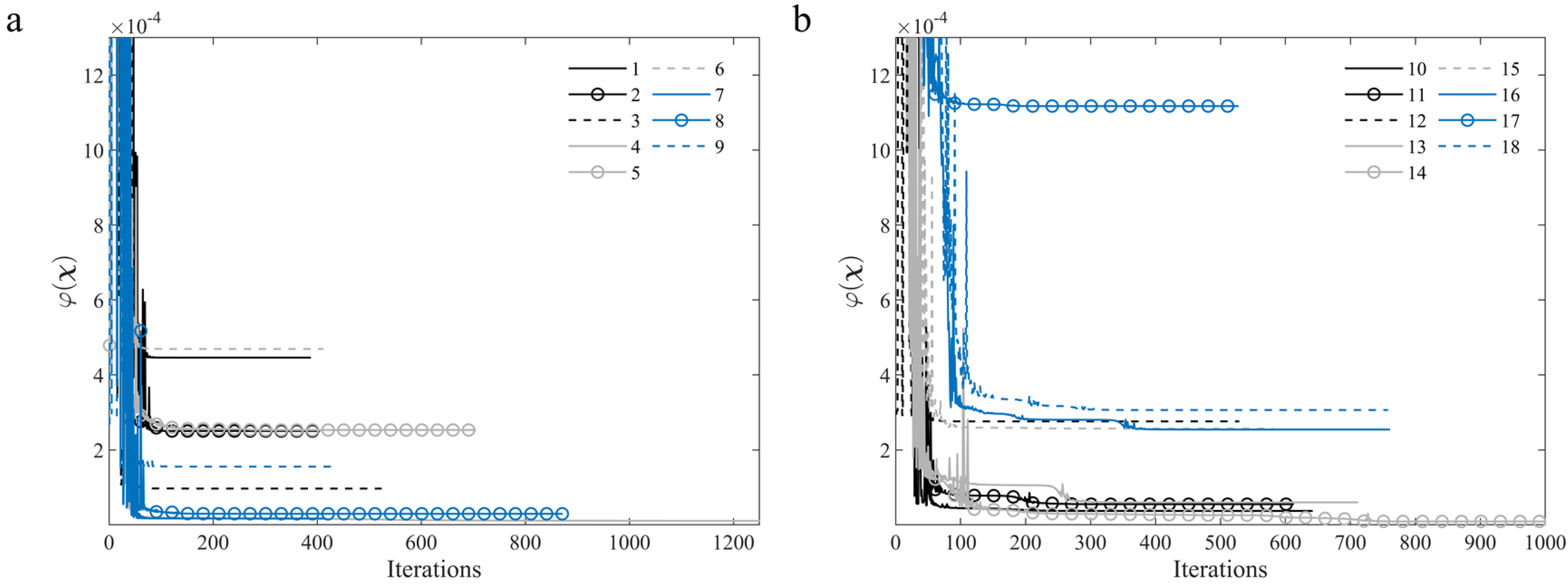 Materials 15 00625 g008
