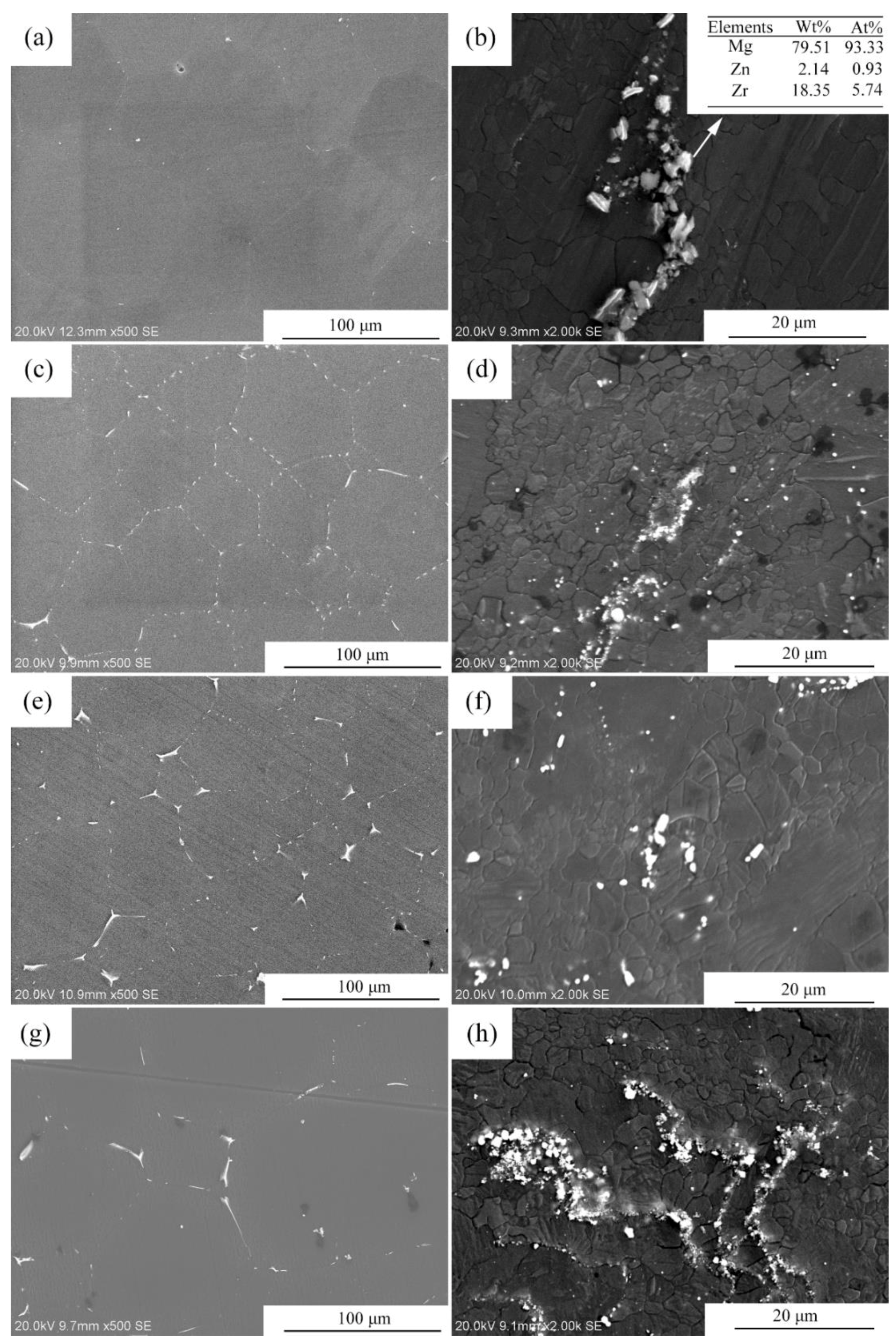 Materials 15 00627 g004