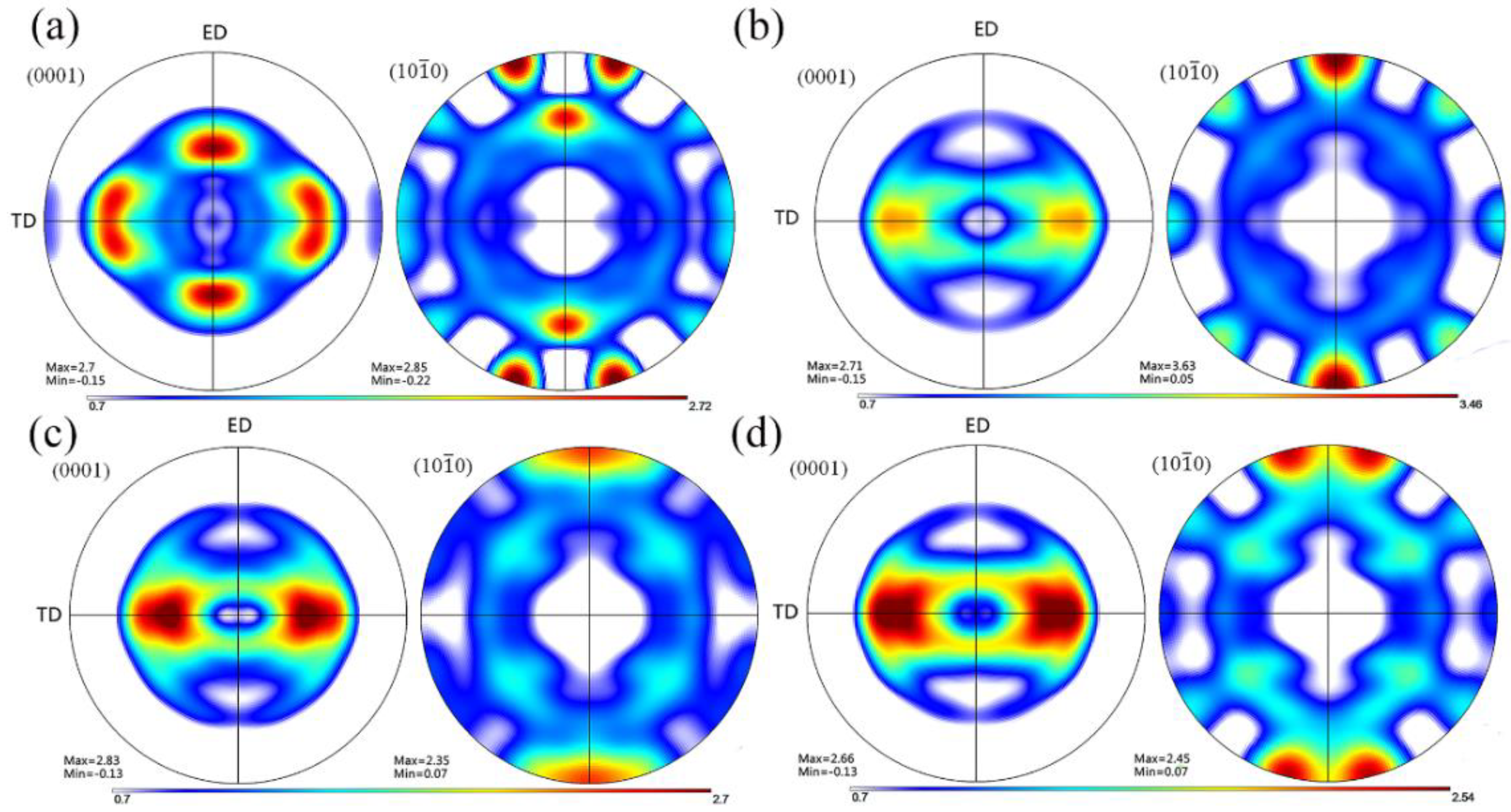 Materials 15 00627 g006