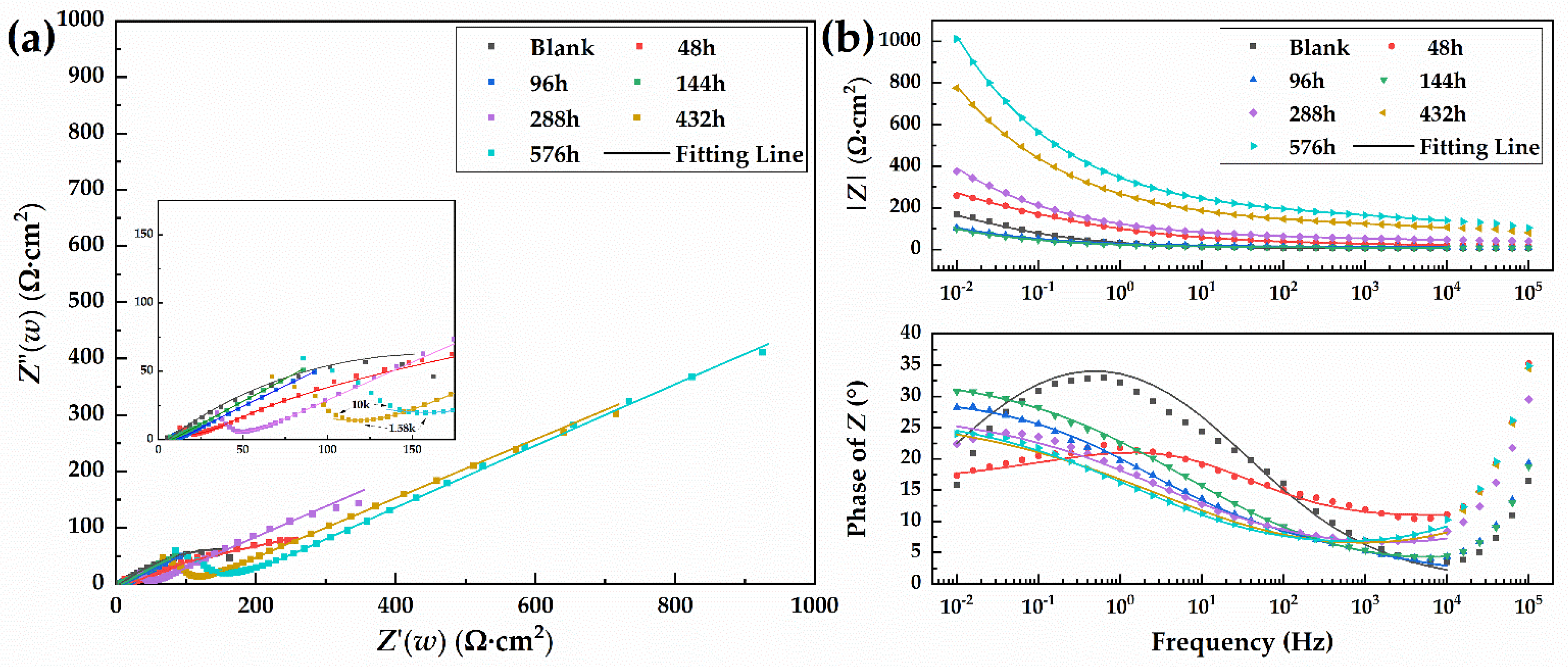 Materials 15 00629 g006