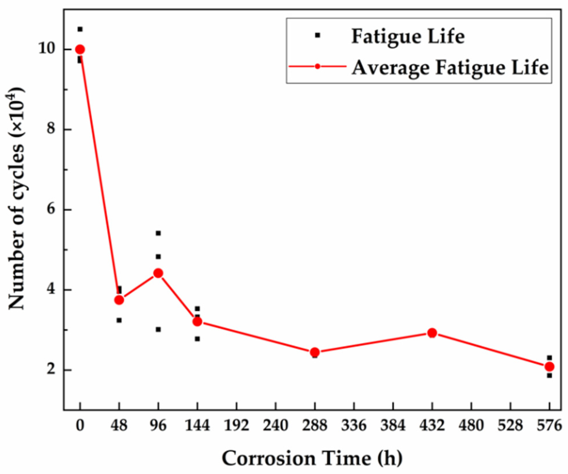 Materials 15 00629 g009