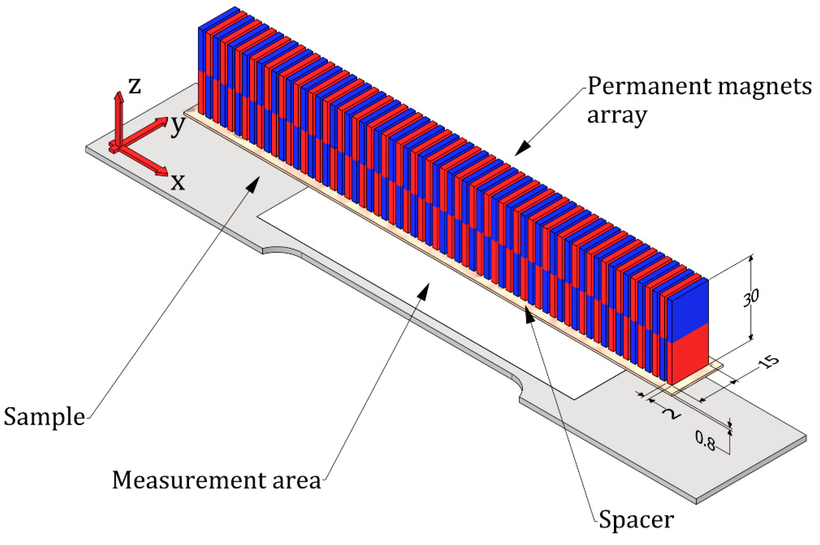 Materials 15 00630 g002