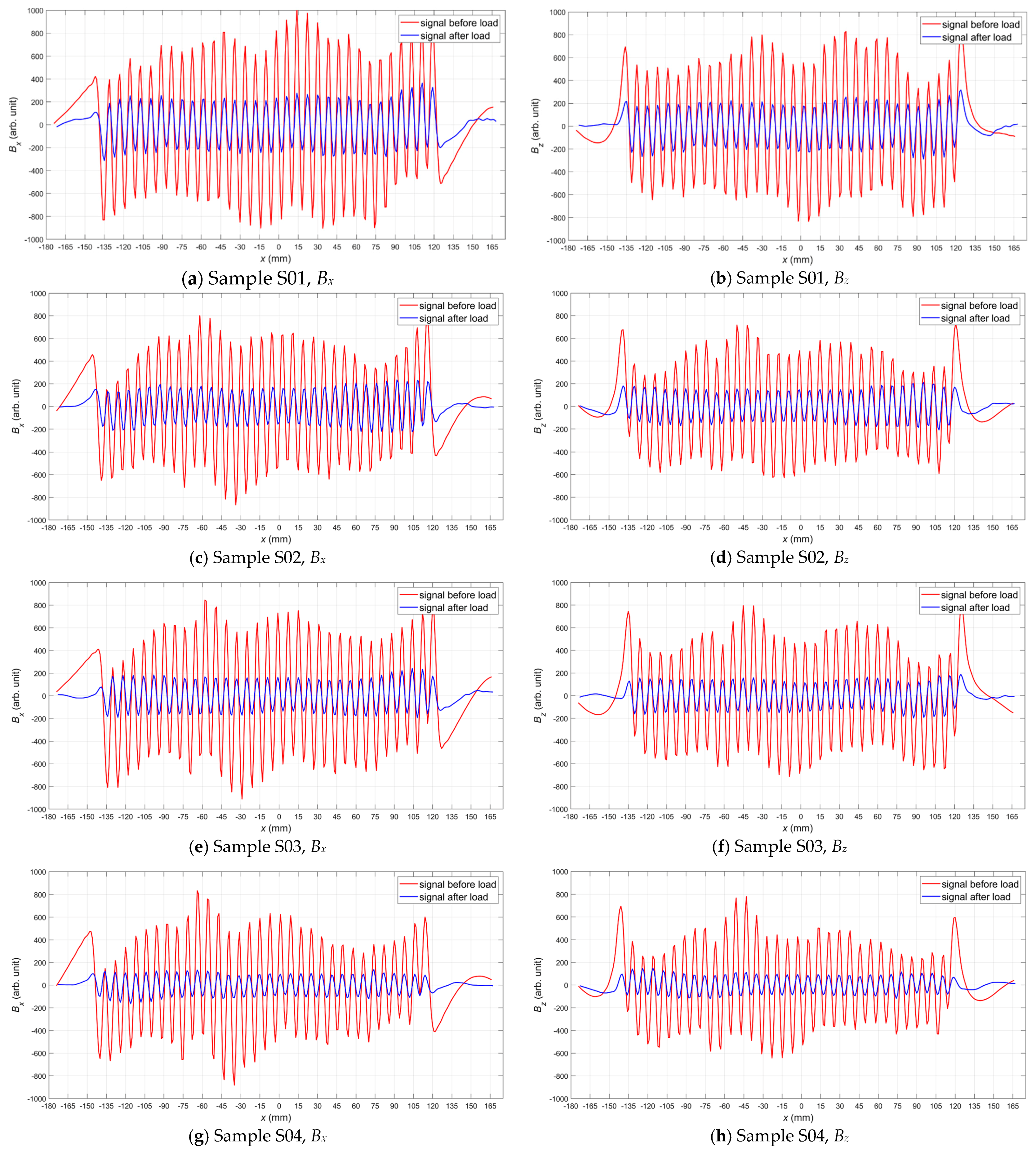 Materials 15 00630 g006a