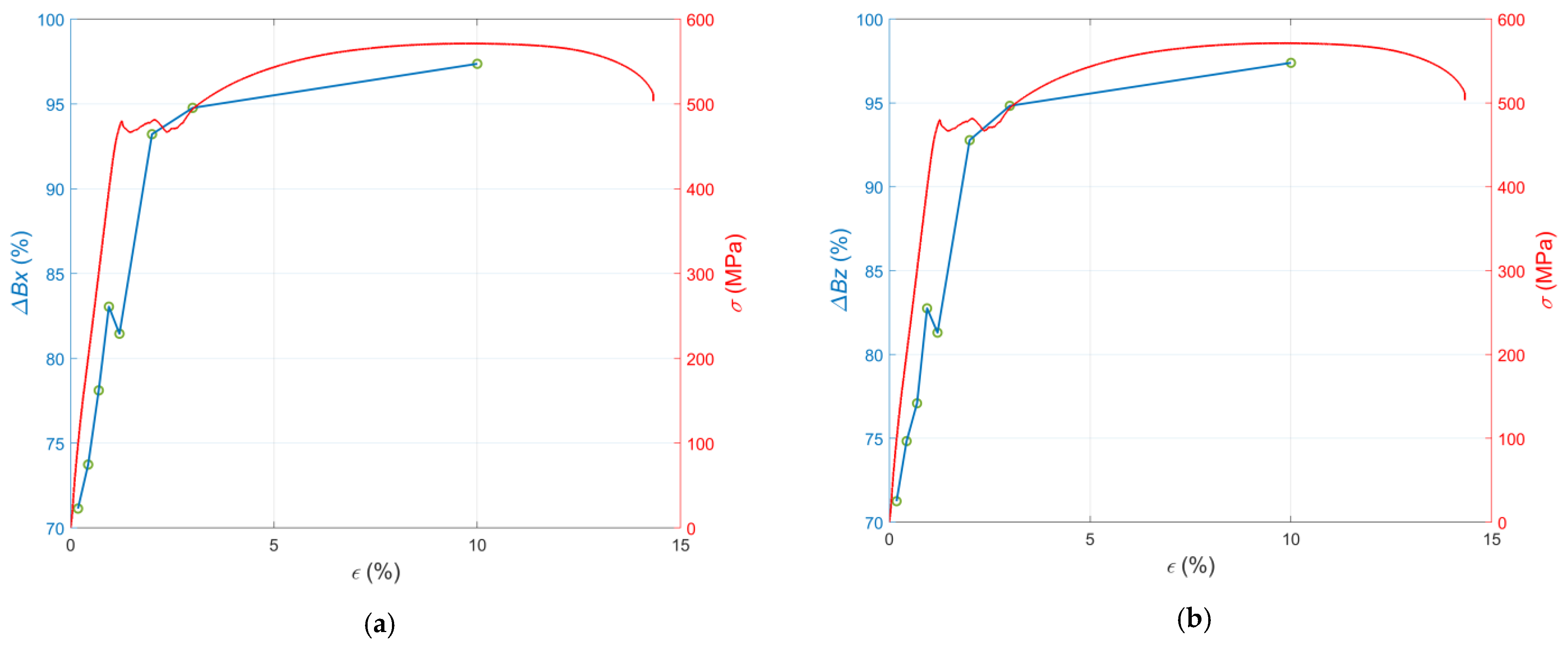 Materials 15 00630 g007
