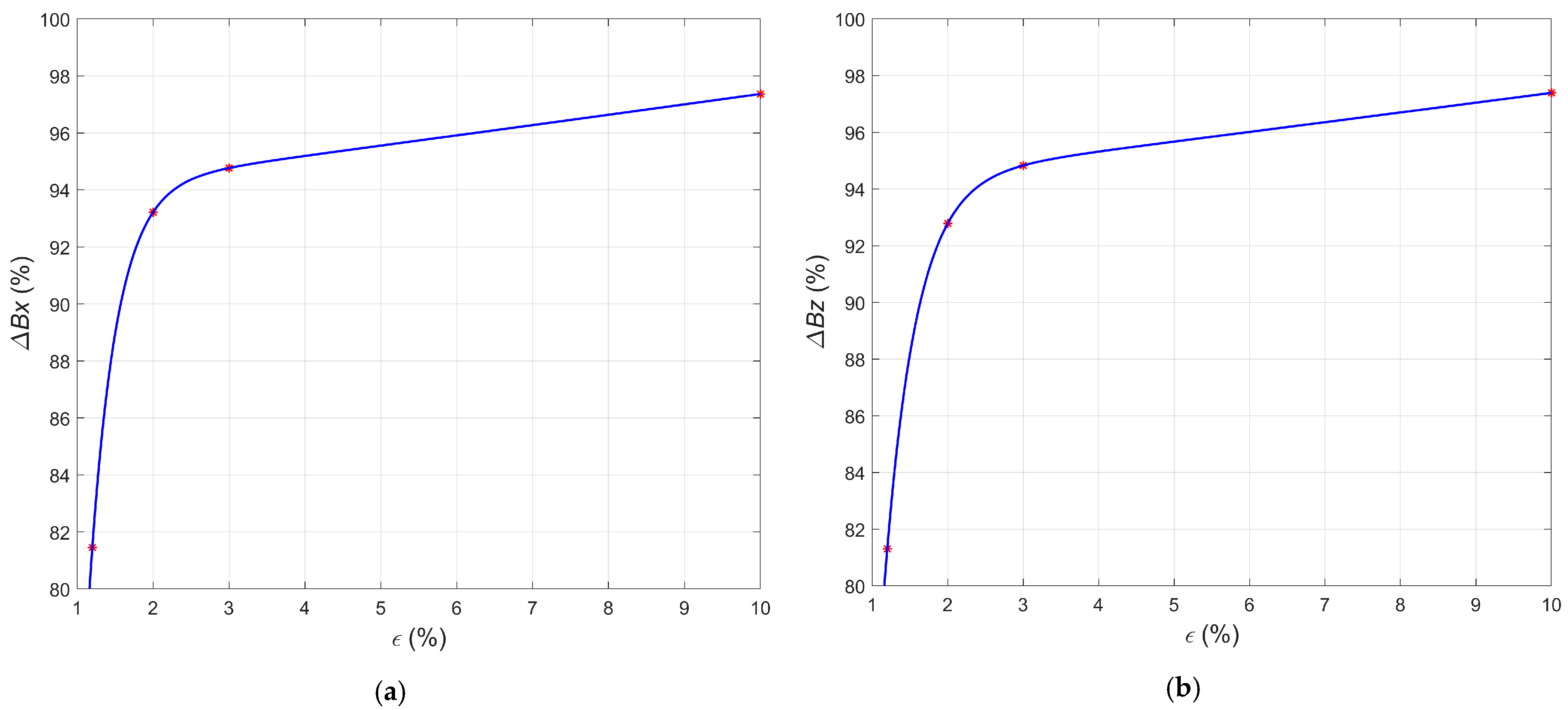 Materials 15 00630 g009