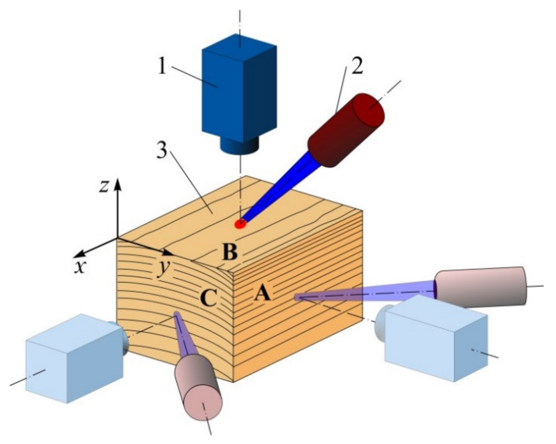 Materials 15 00632 g002