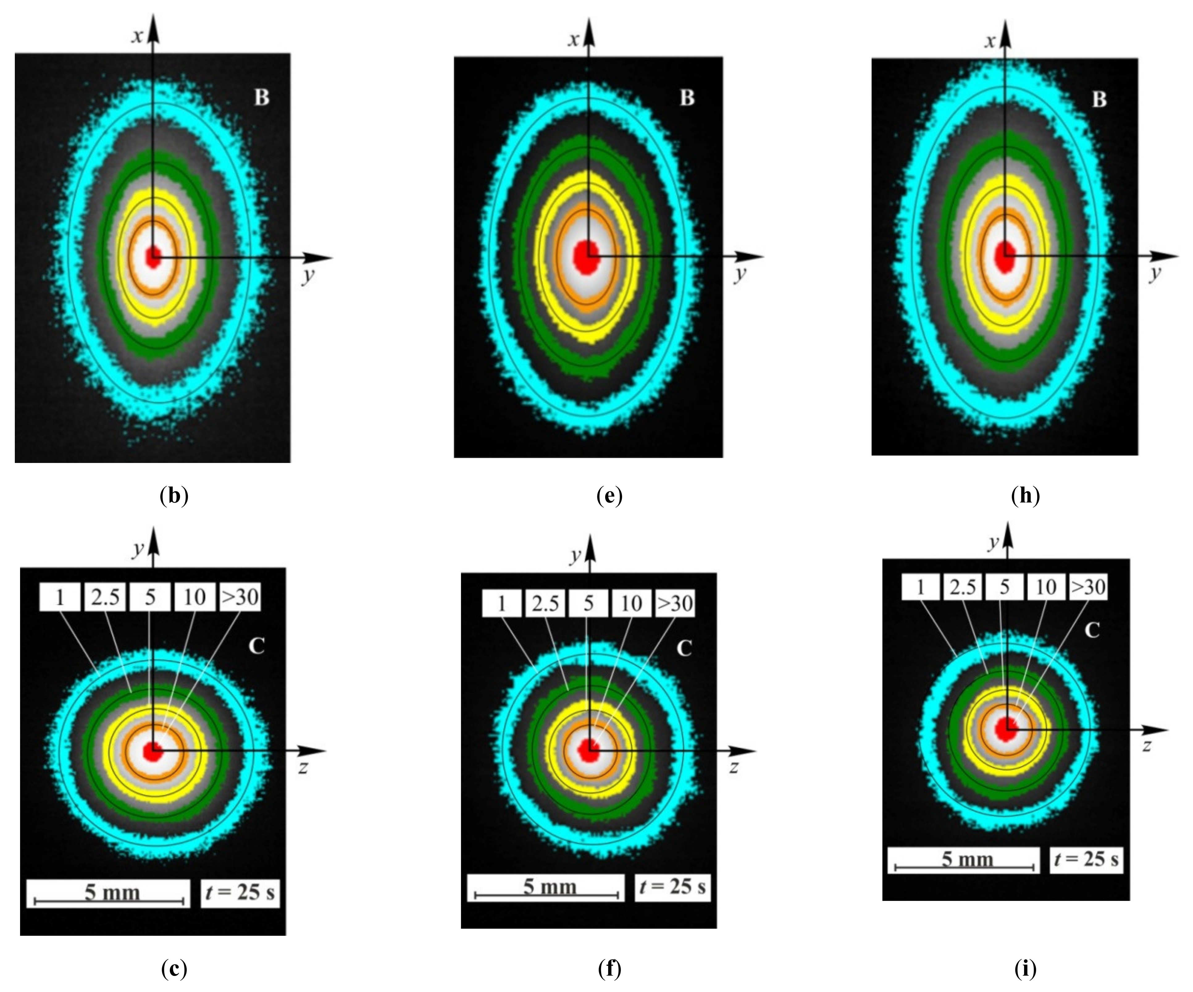 Materials 15 00632 g003b