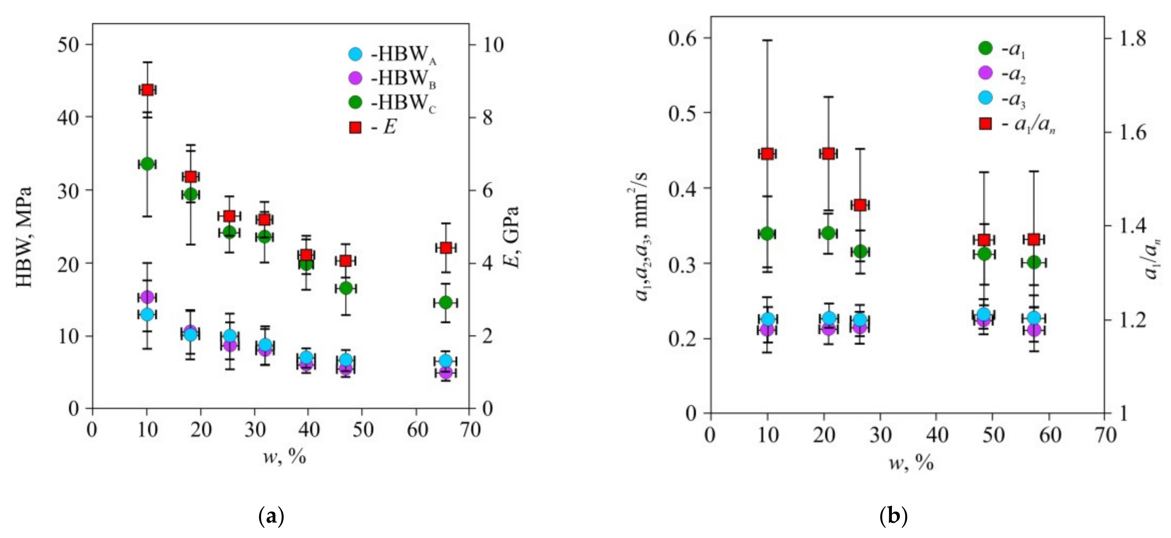 Materials 15 00632 g004