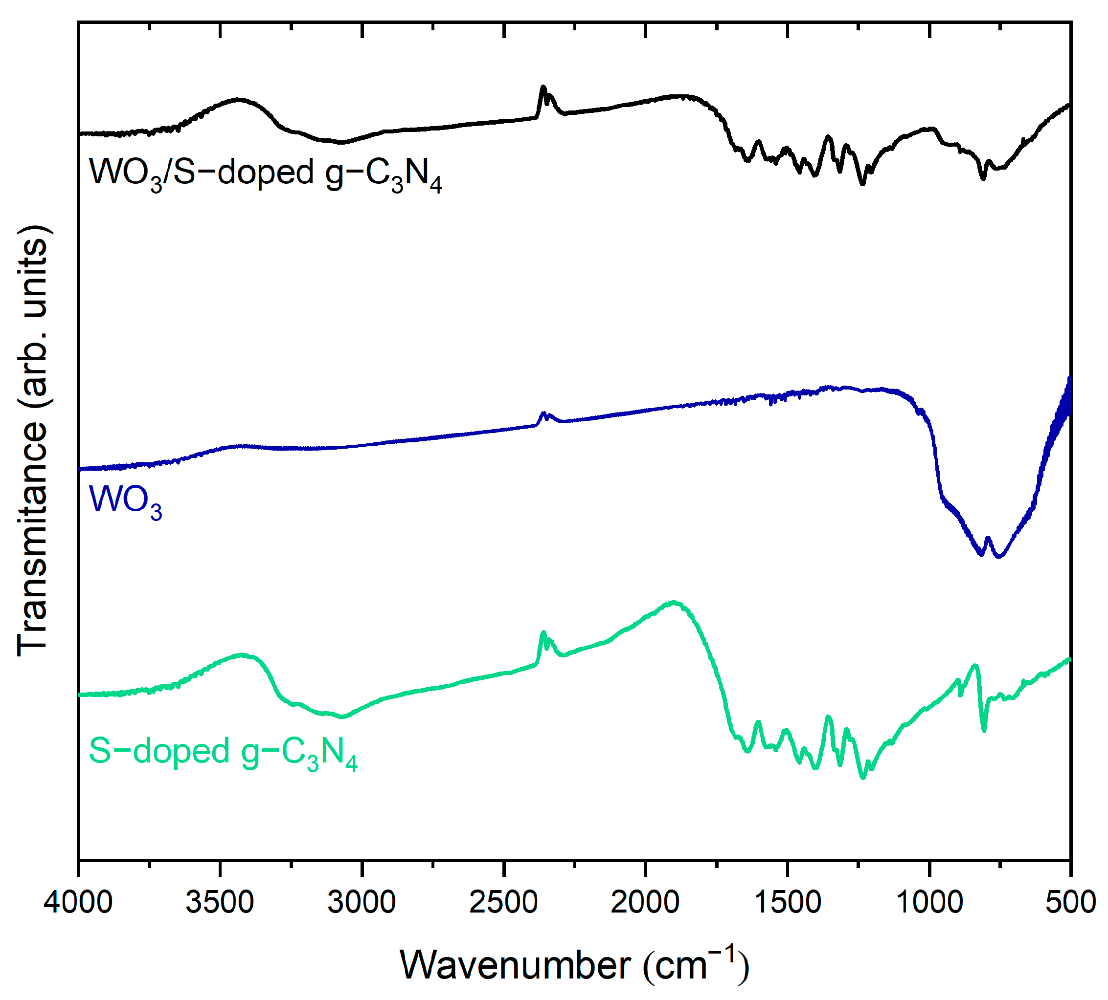 Materials 15 00633 g003