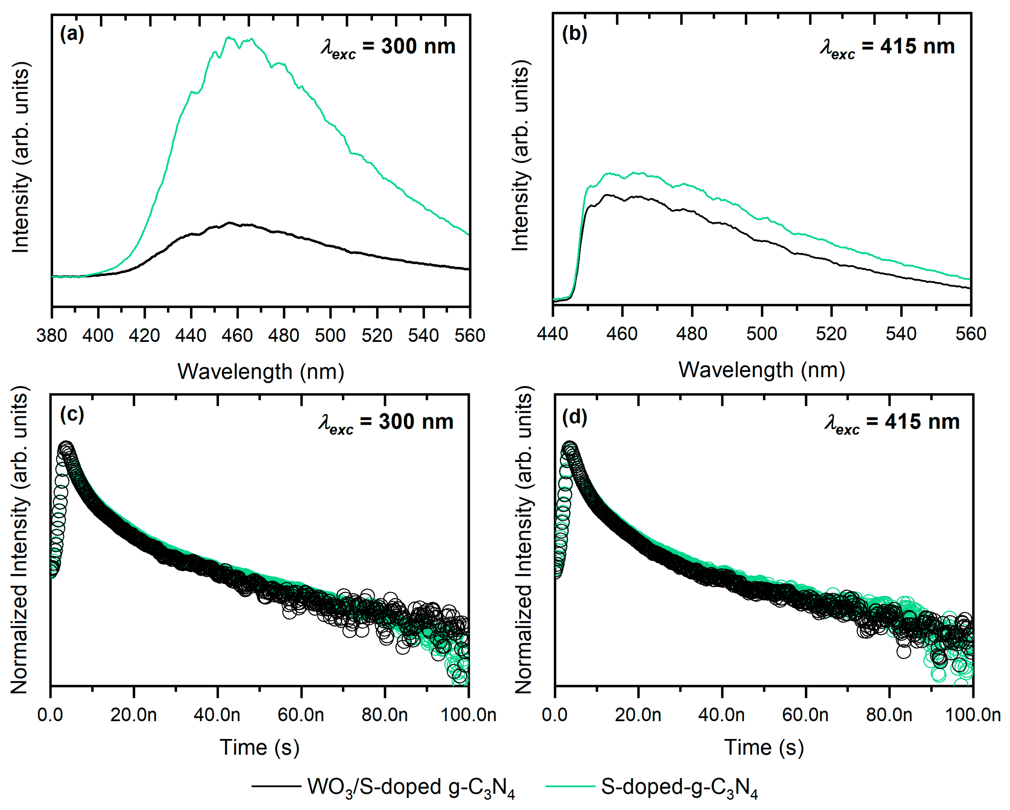 Materials 15 00633 g007