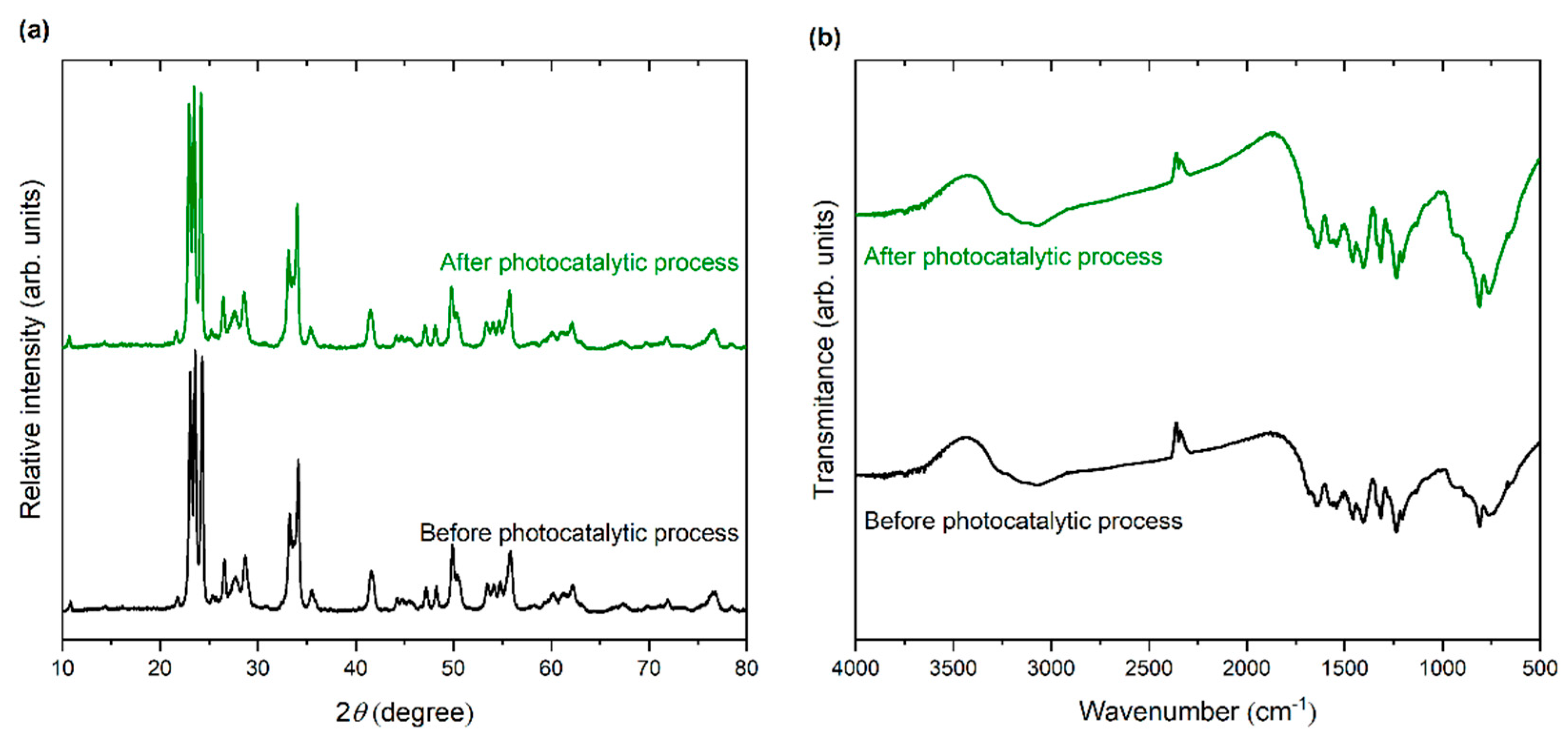 Materials 15 00633 g011