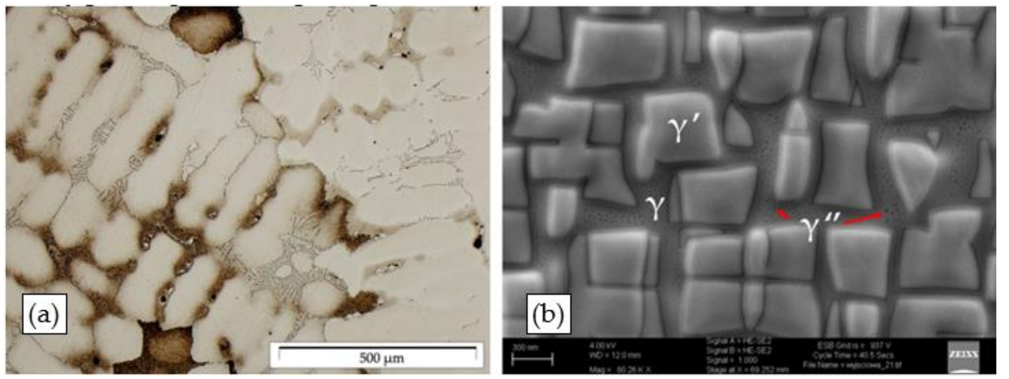 Materials 15 00634 g007 550