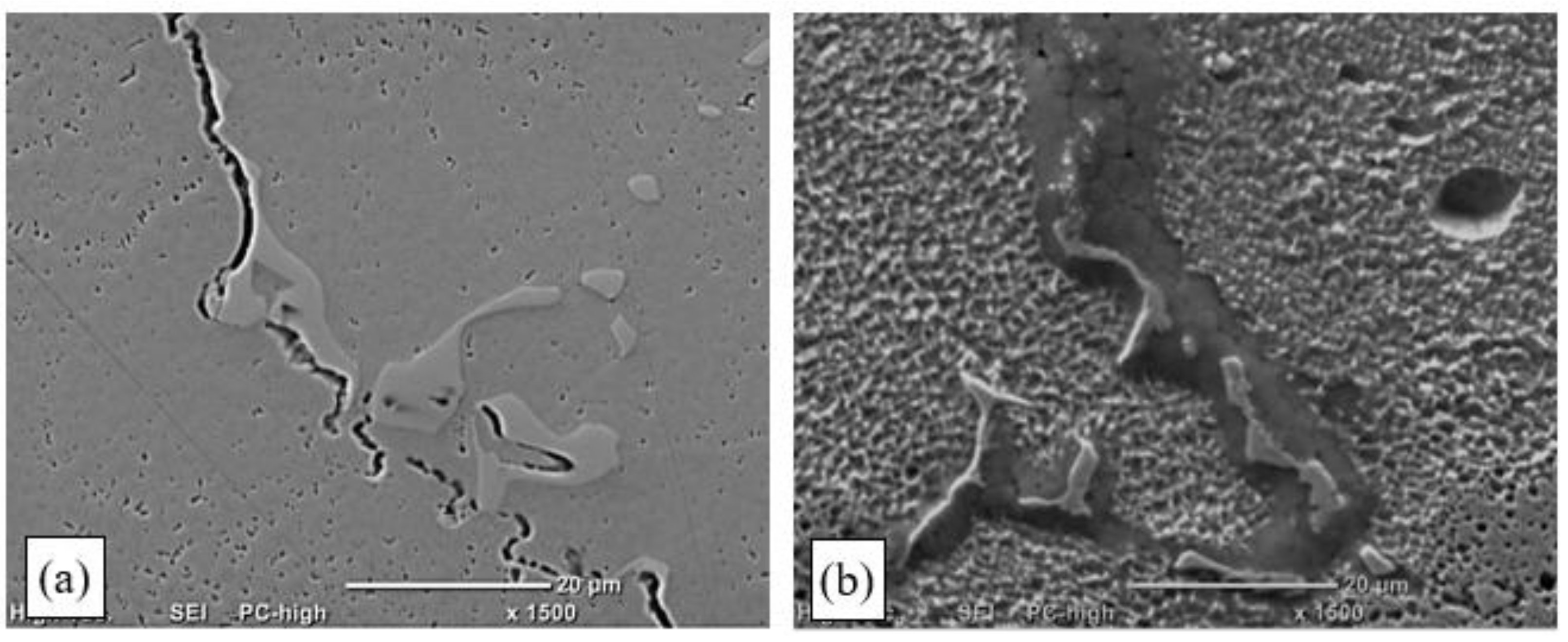 Materials 15 00634 g014 550