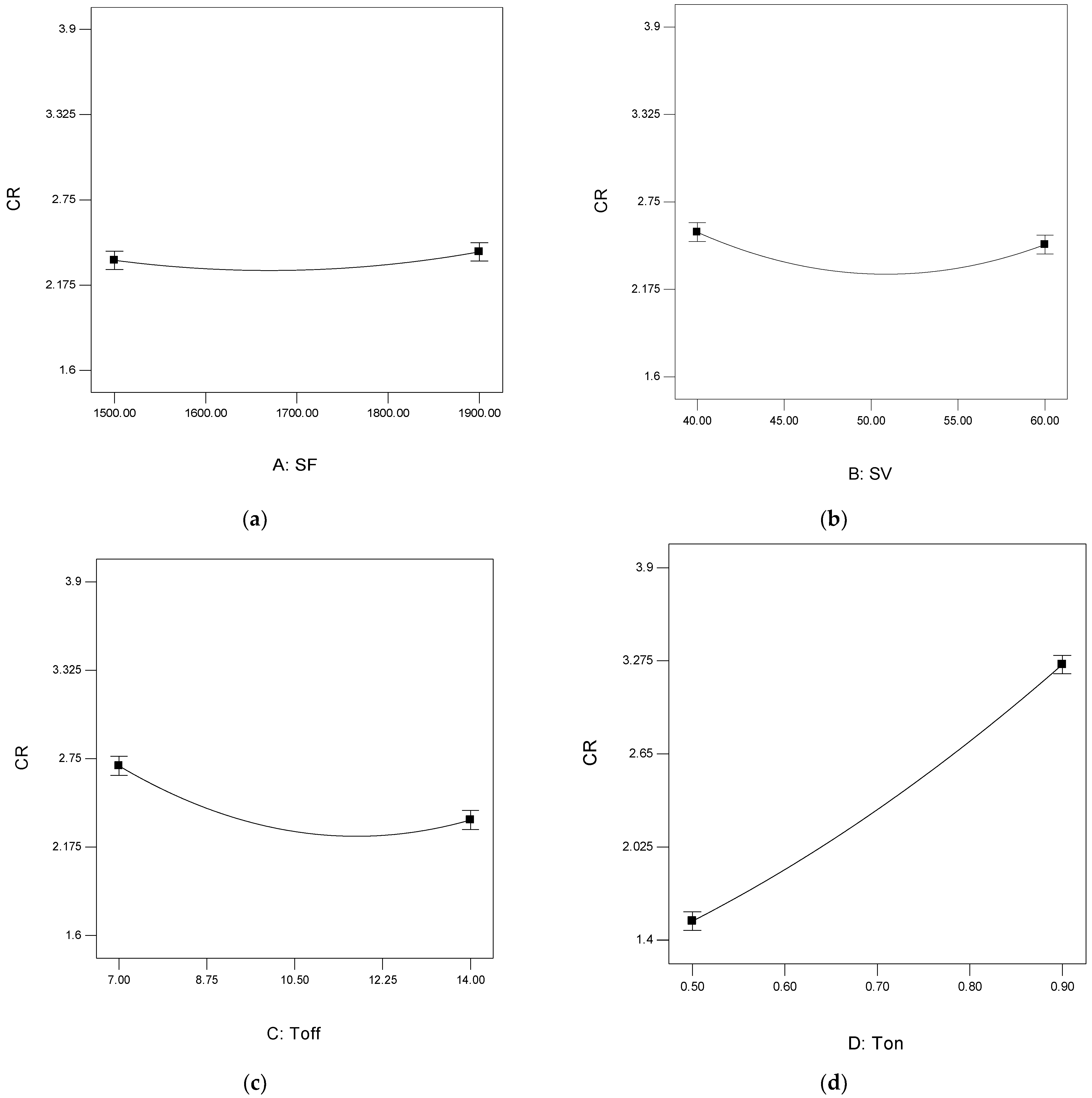 Materials 15 00635 g004