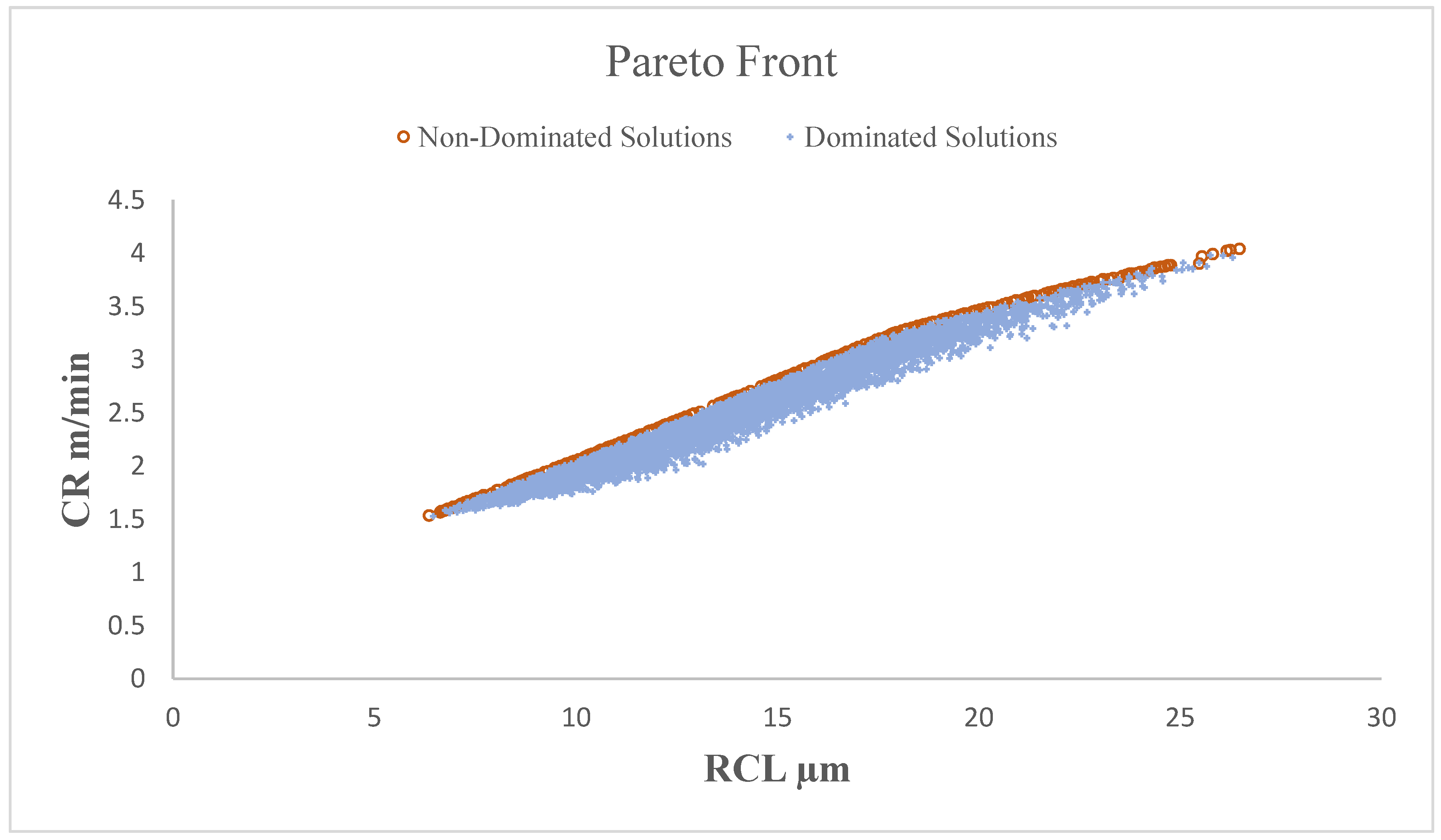 Materials 15 00635 g007