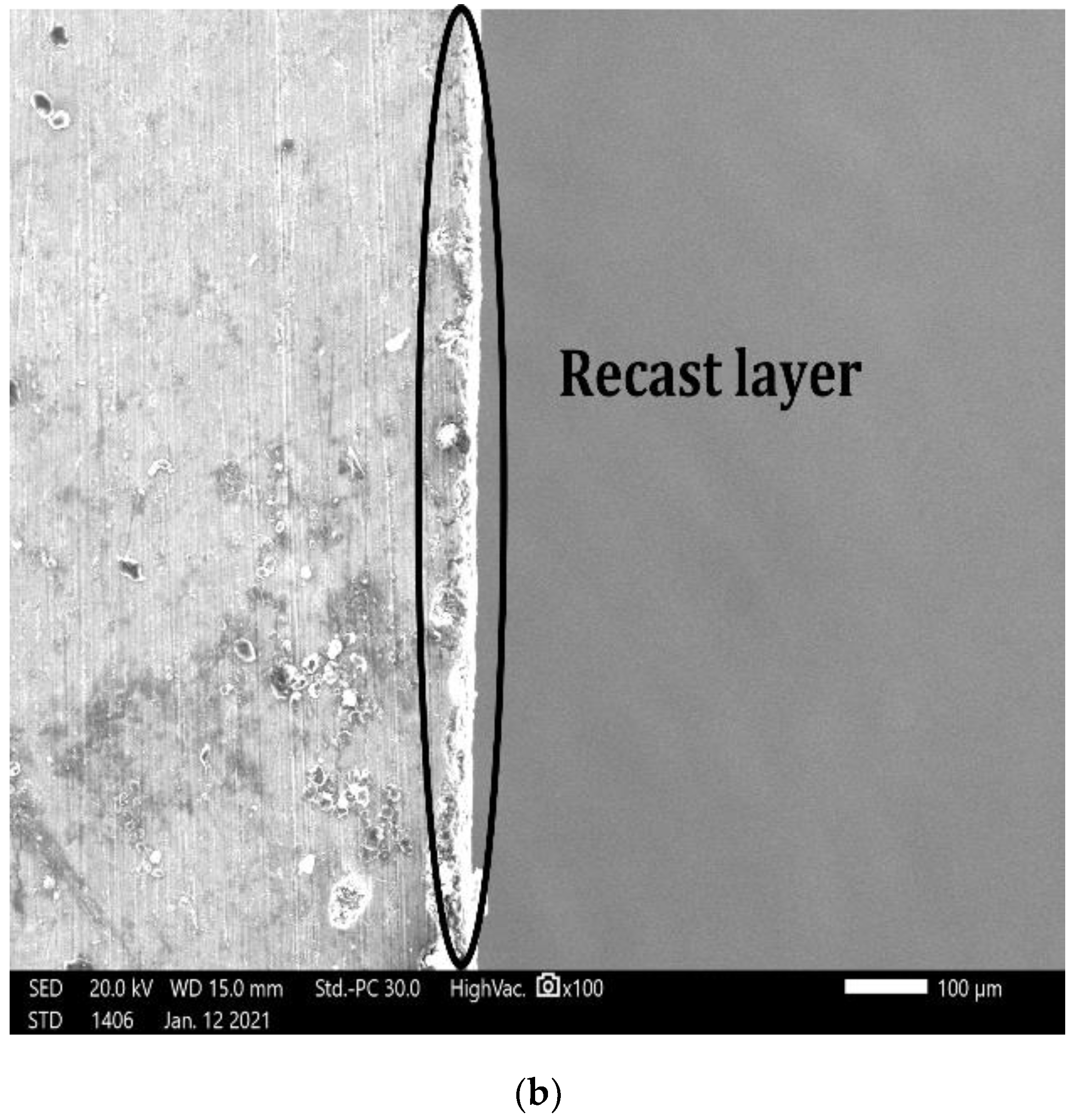 Materials 15 00635 g008b