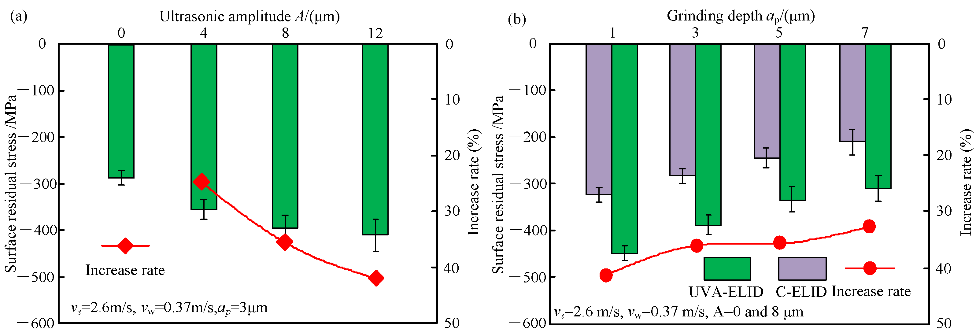Materials 15 00636 g005