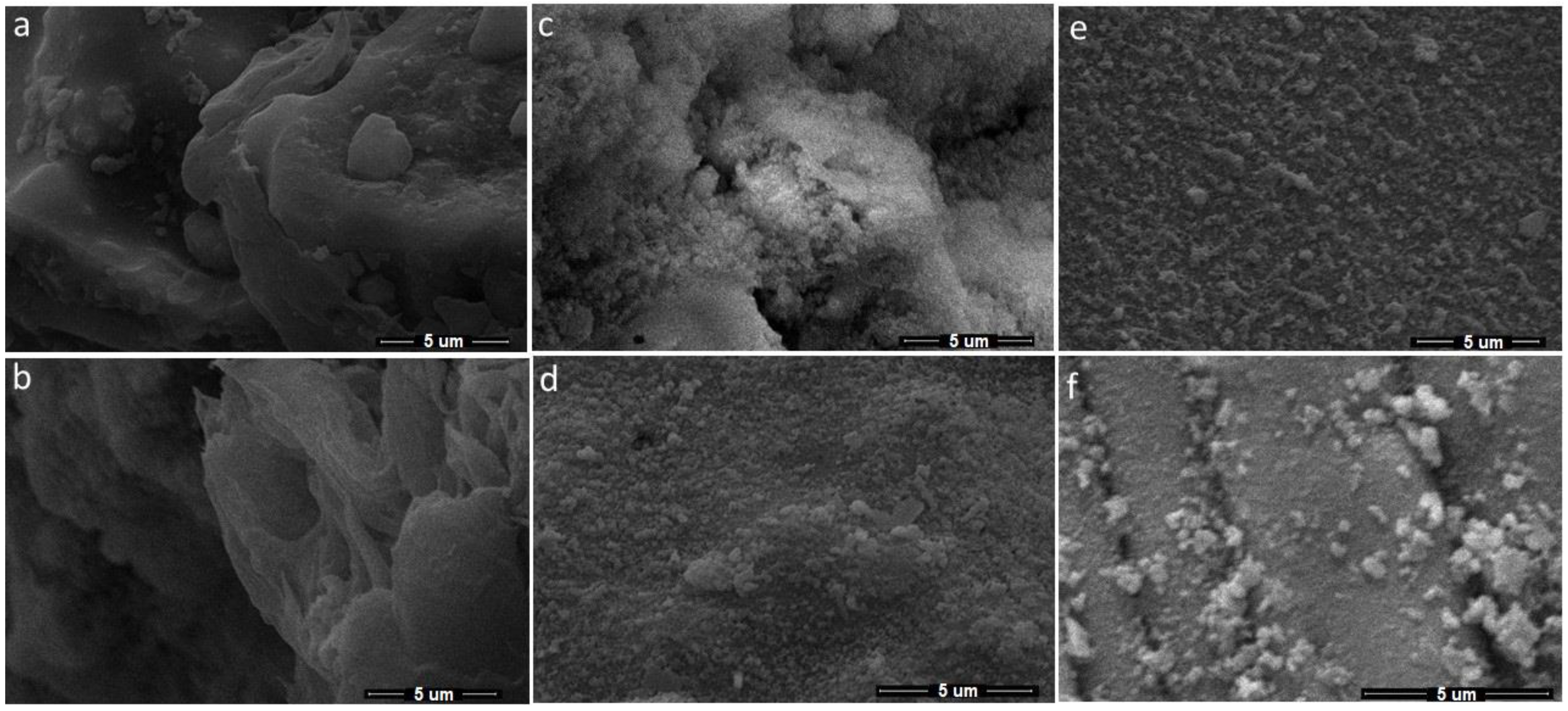 Materials 15 00637 g008 550