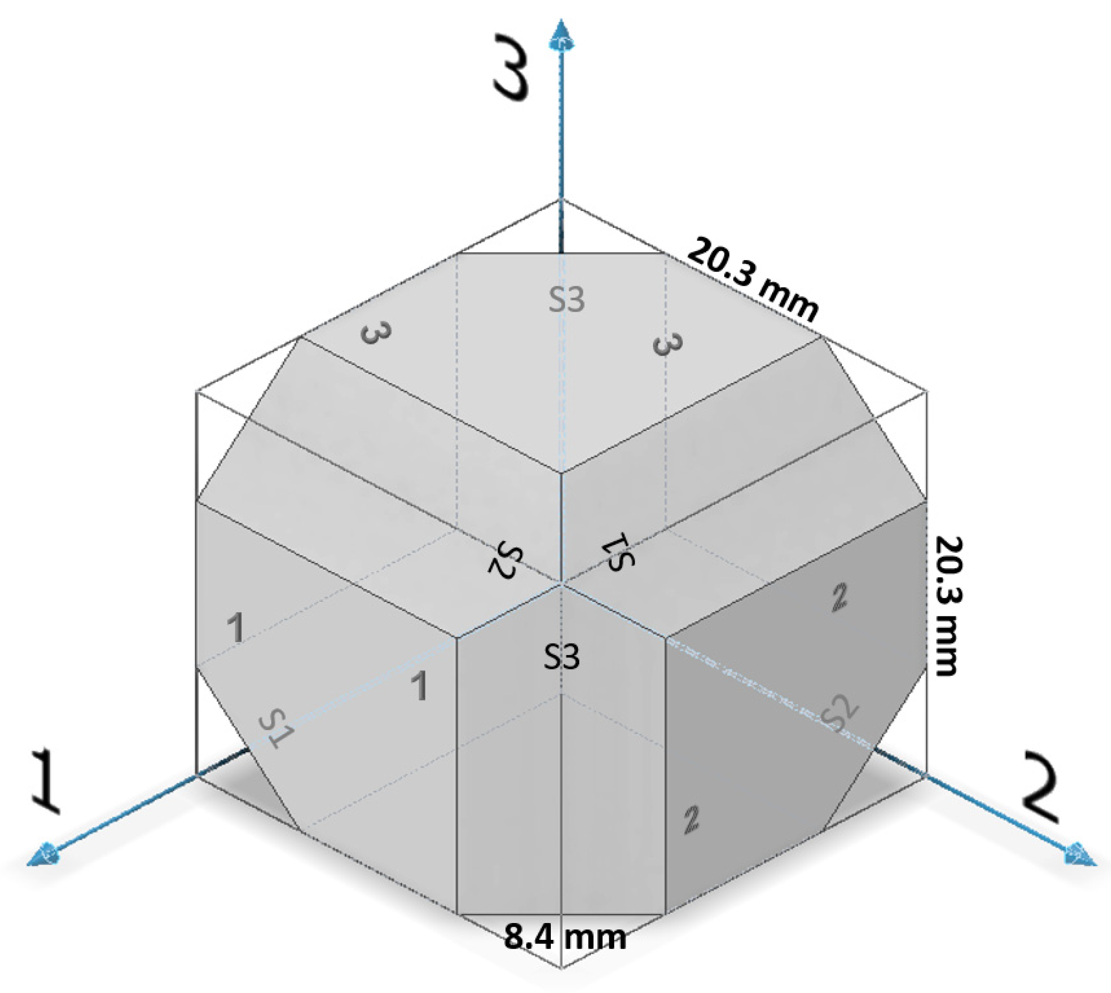 Materials 15 00638 g001 550