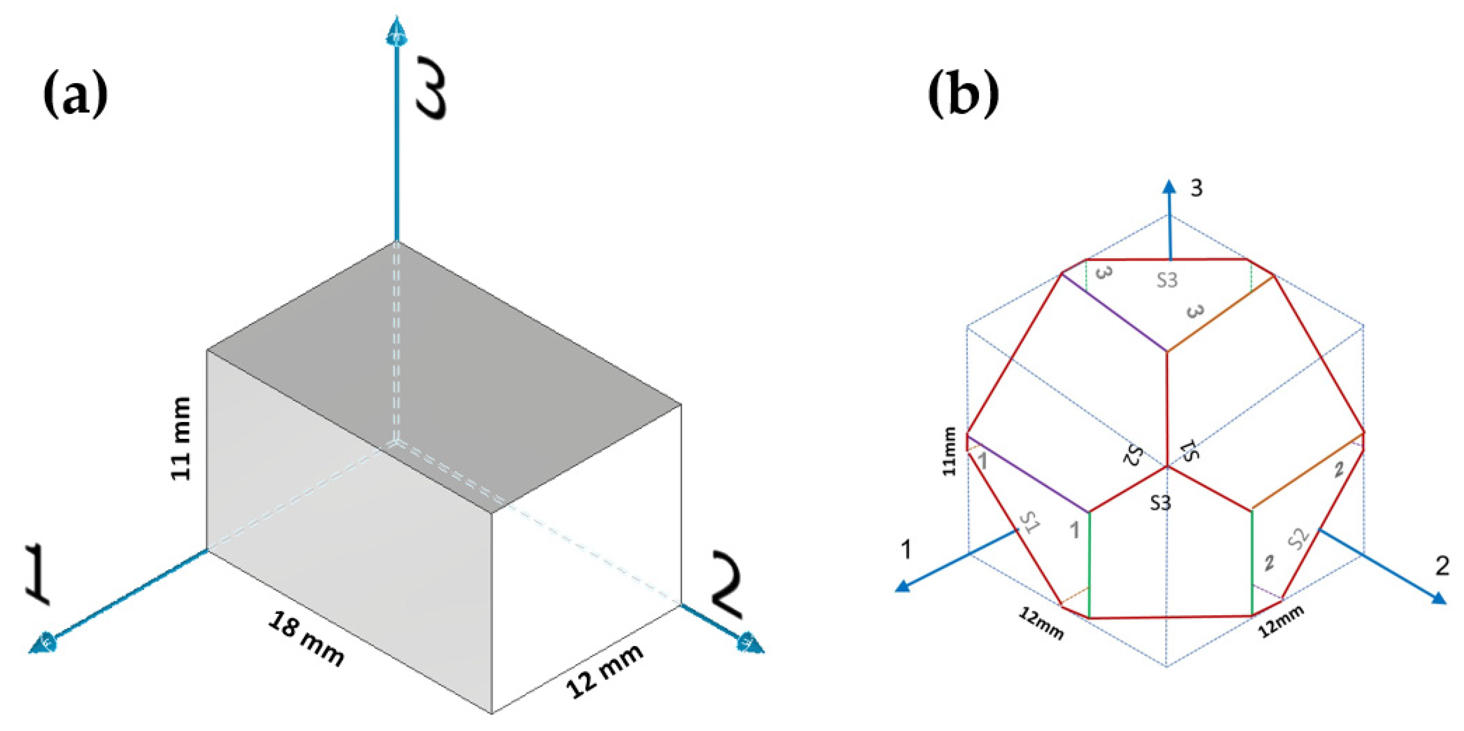 Materials 15 00638 g003 550