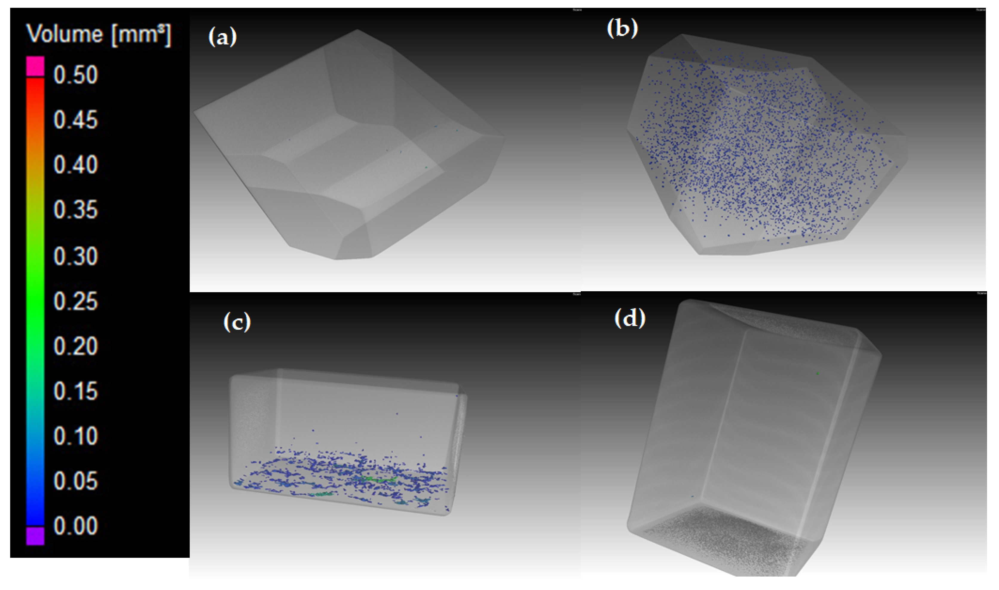 Materials 15 00638 g005 550